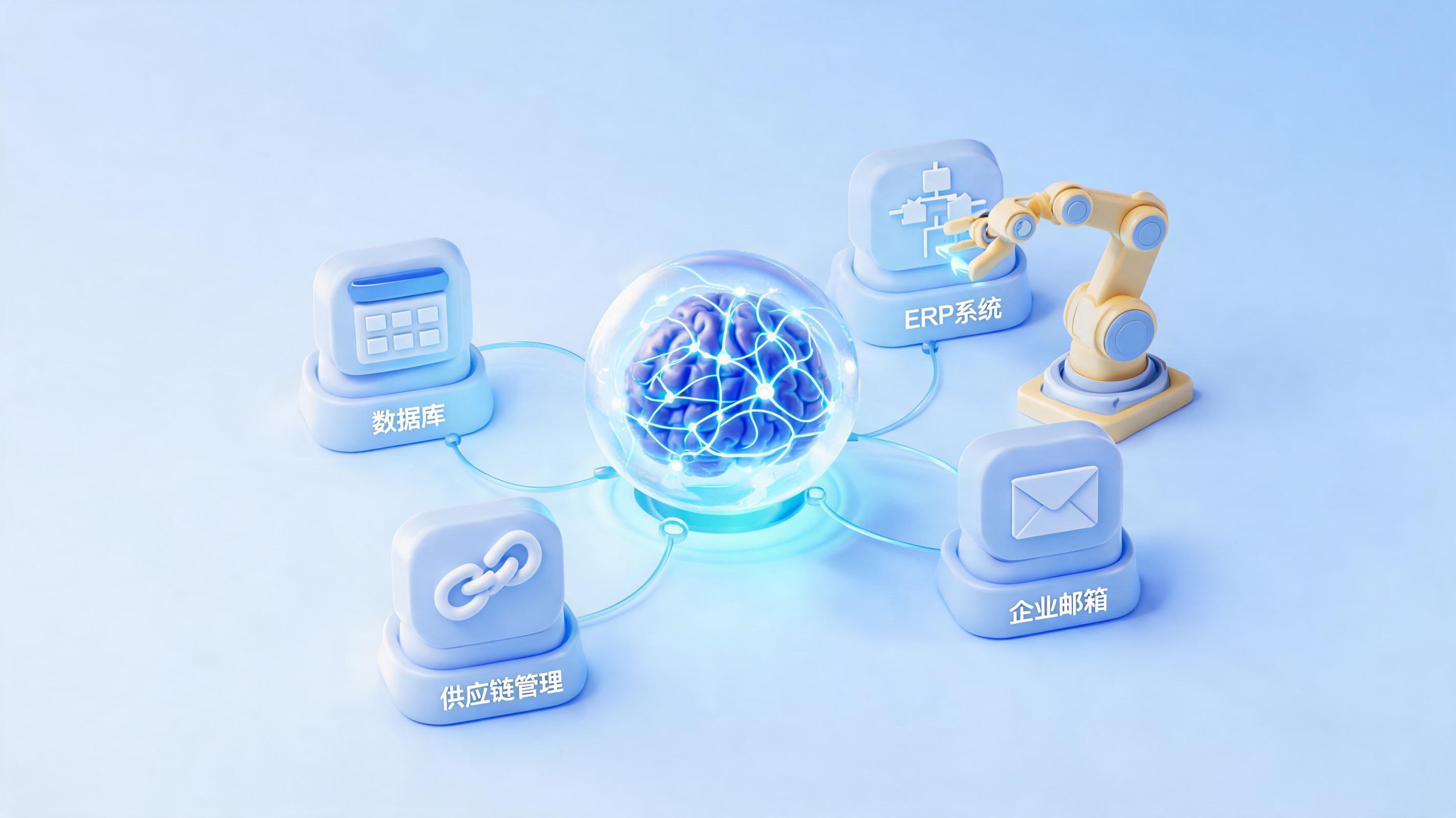 智能体如何搭建和训练?三分钟搞懂零基础到企业级部署全流程