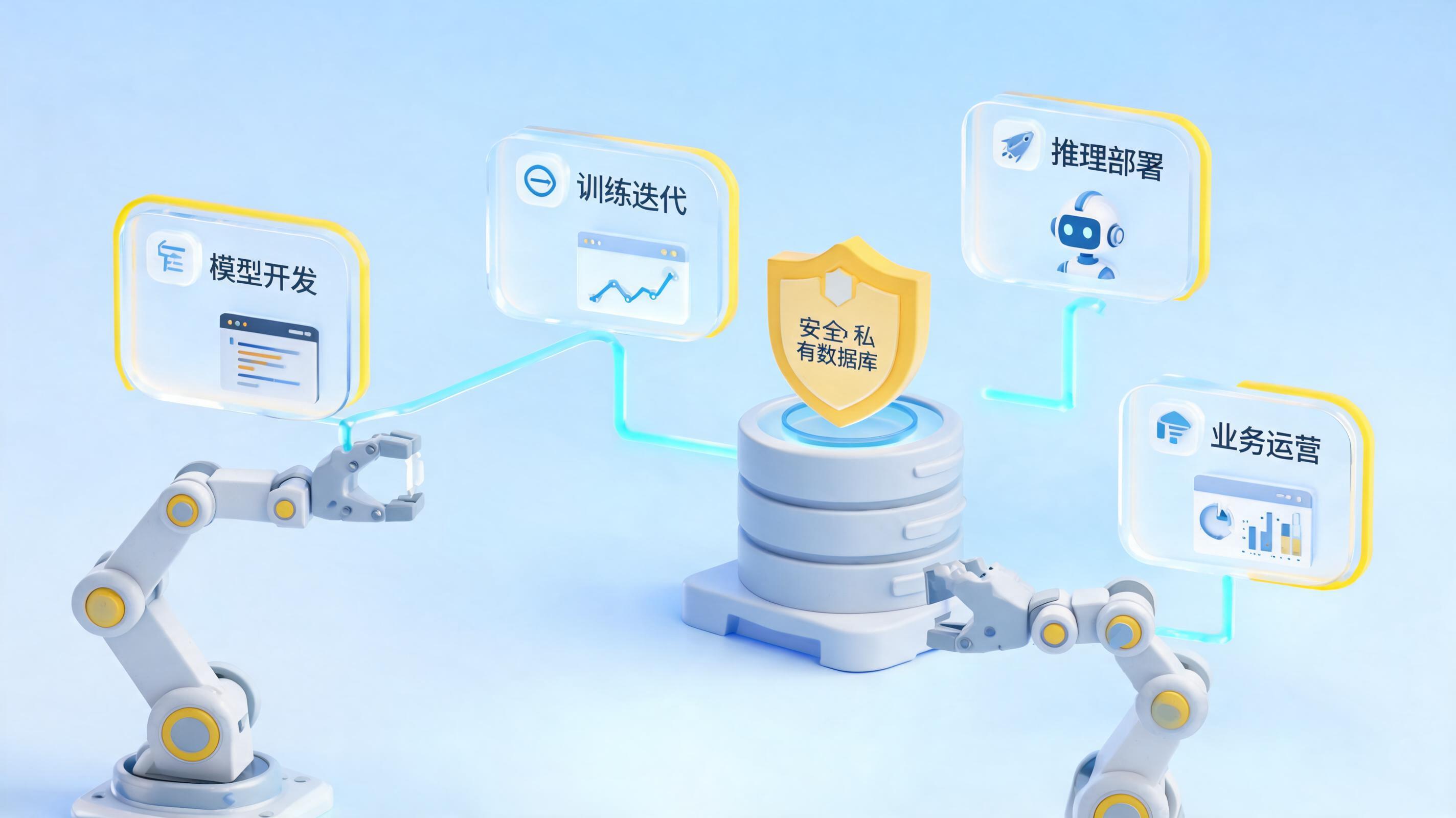 AI智能体搭建和日常运营的课程怎么做?企业级实战避坑指南