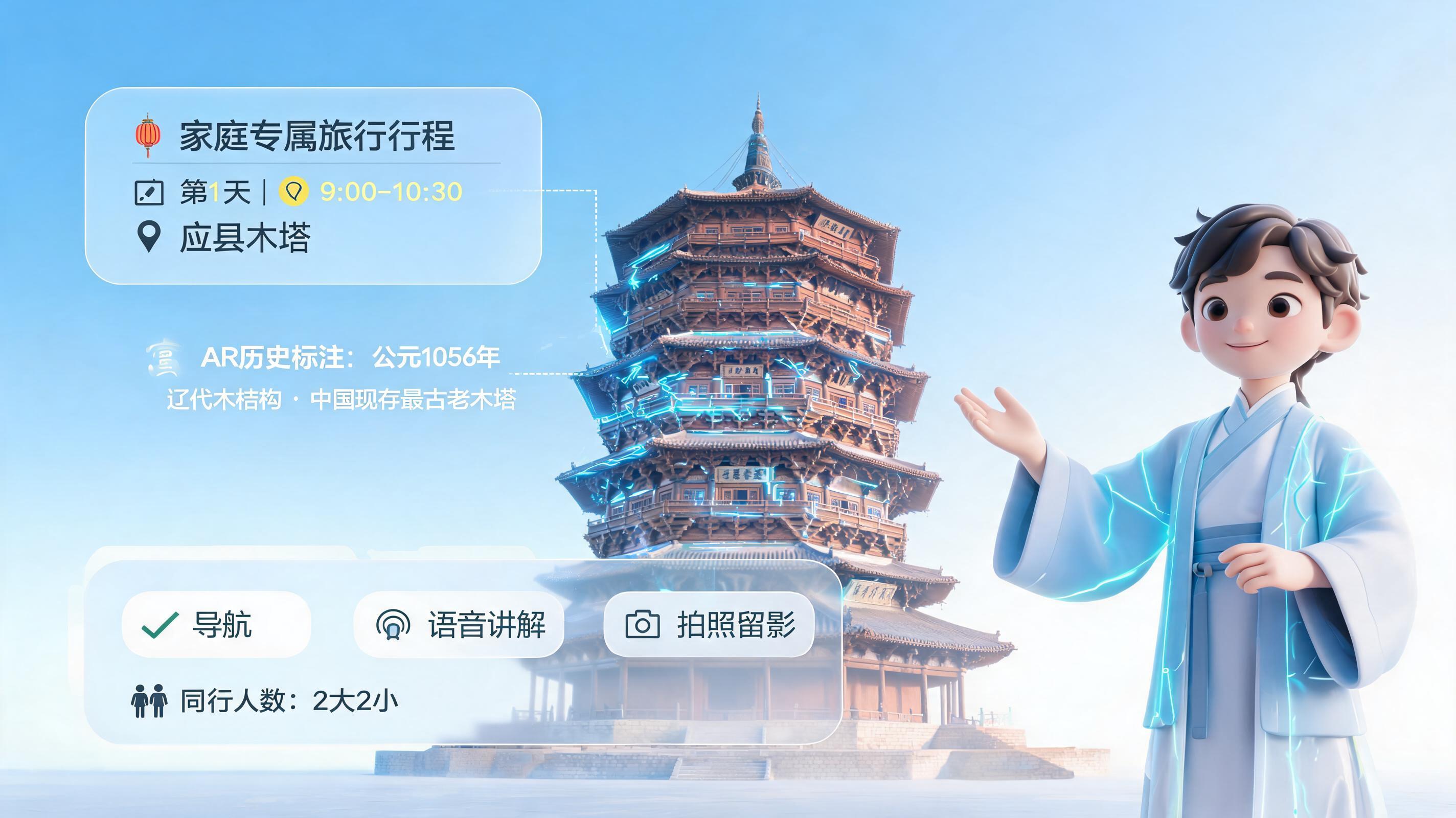 AI智能体在文旅行业能做什么？2026年落地应用与价值全解析_图1