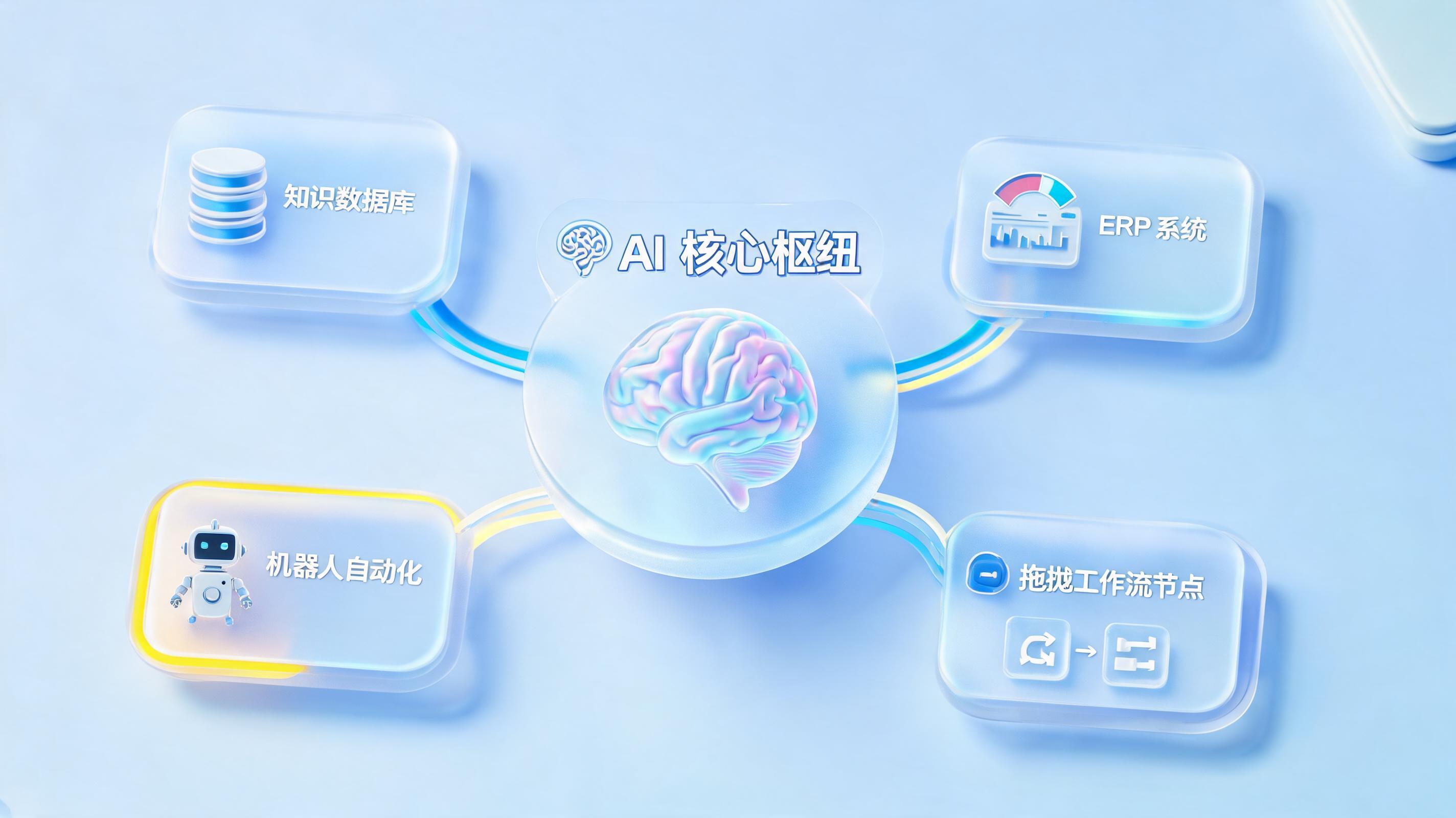 AI智能体服务公司如何选?自建企业级AI Agent才是数字化转型的终极答案