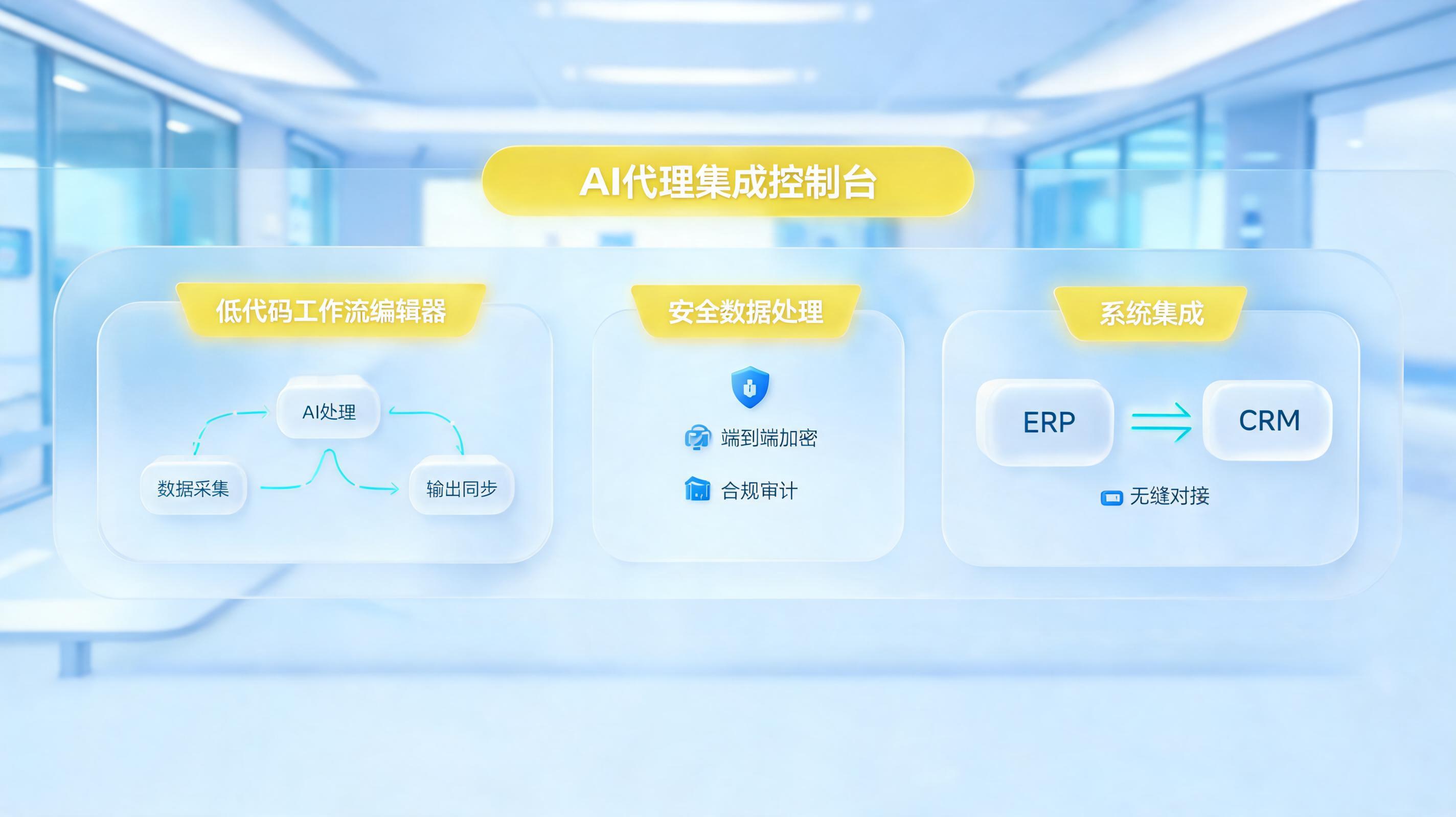 AI Agent企业落地怎么做？企业数字化转型必备指南_图1