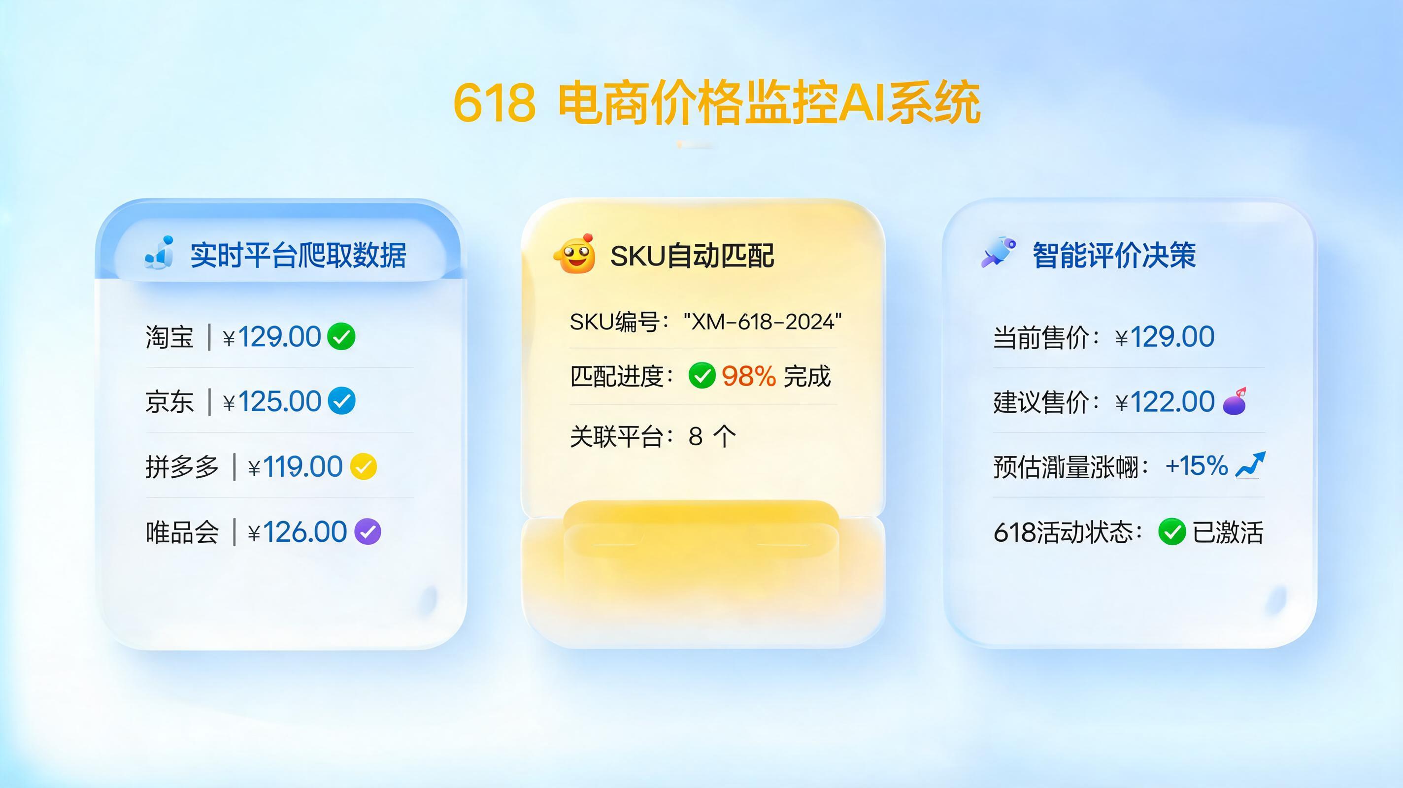 618大促竞品价格监控用AI智能体怎么做?零代码实现分钟级跟价响应