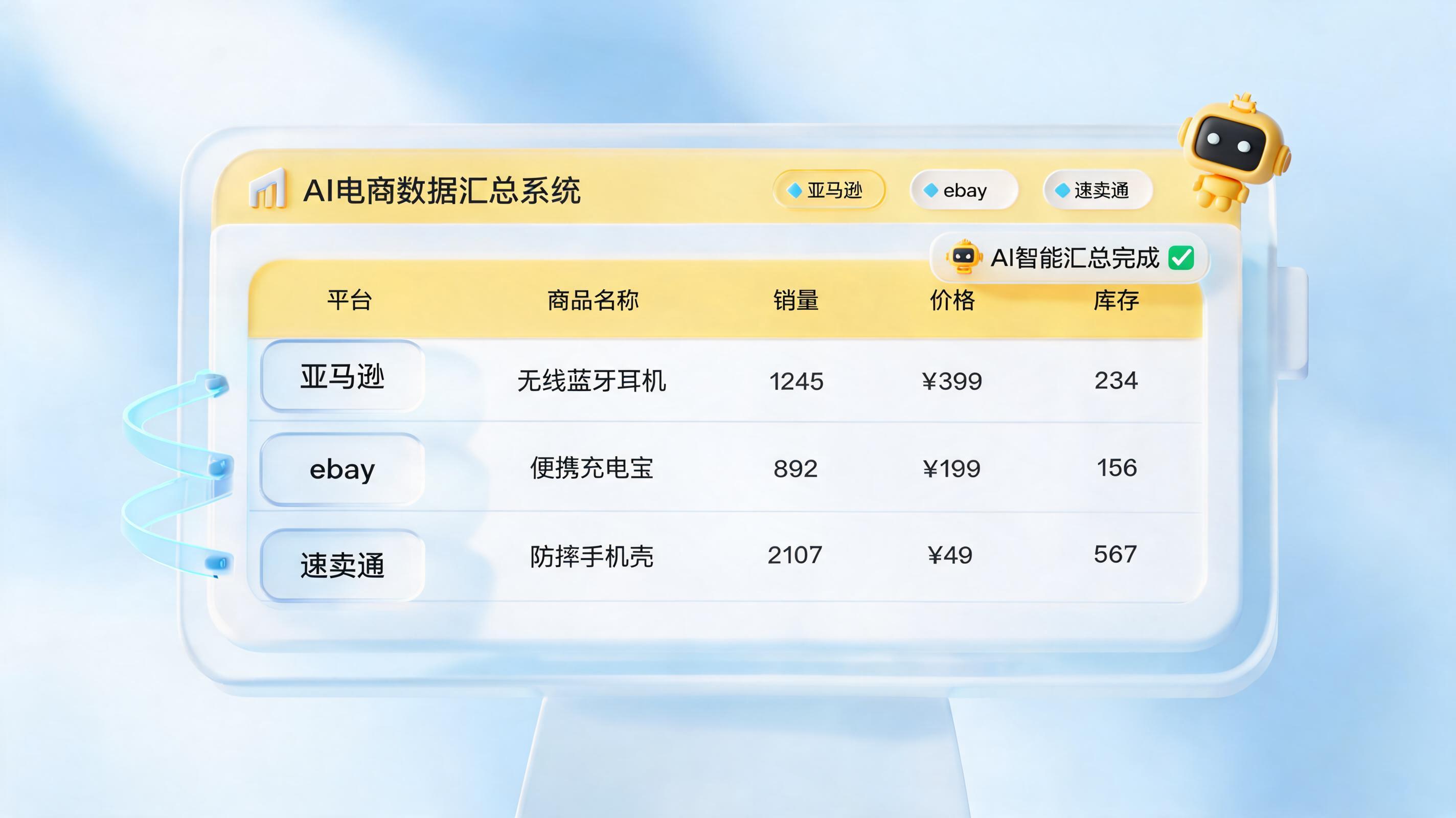 Listing效果数据怎么自动汇总？一文搞定跨境电商效率难题_图1