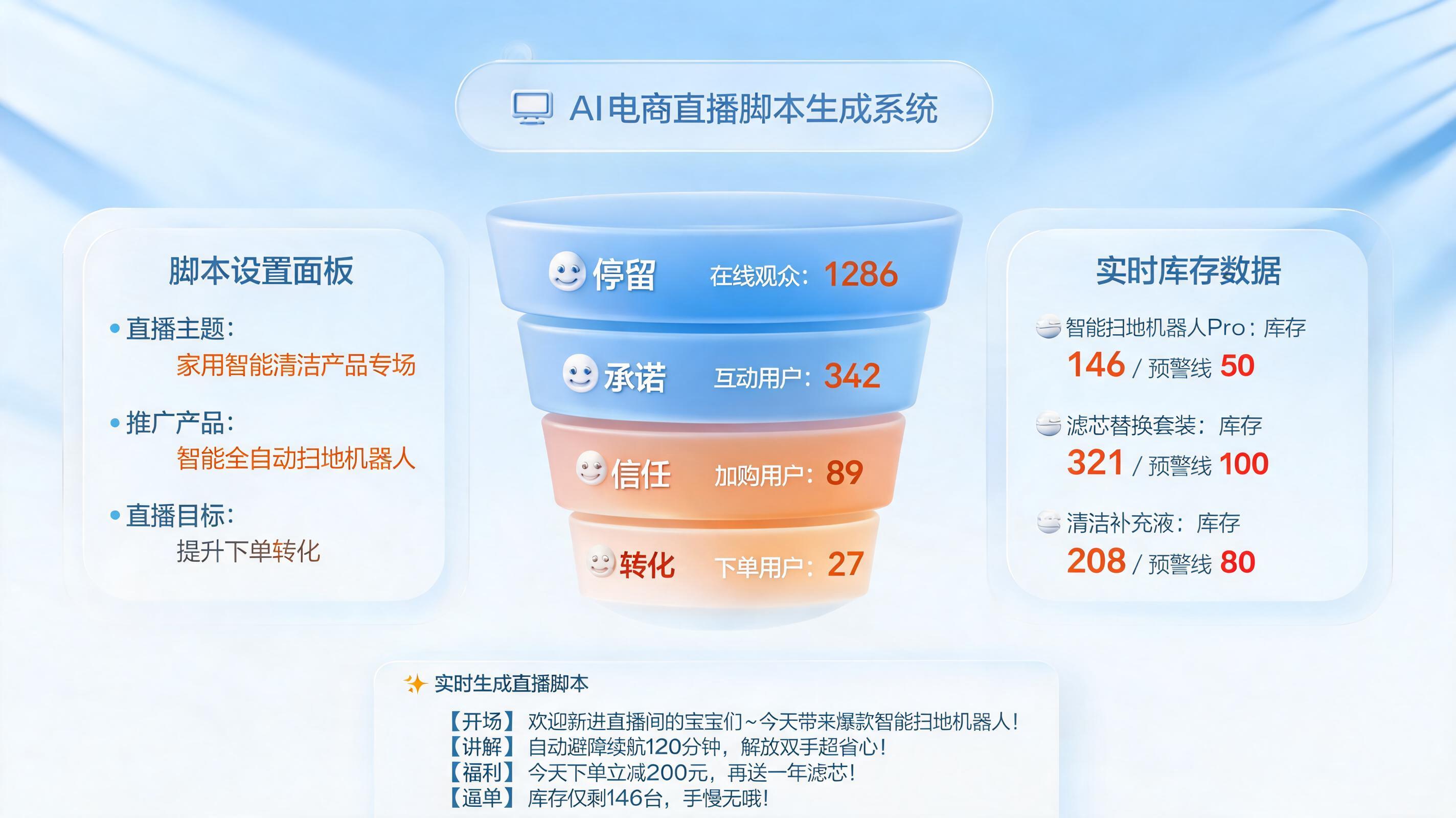 618直播话术怎么自动生成优化？一文详解AI全流程解决方案_图1