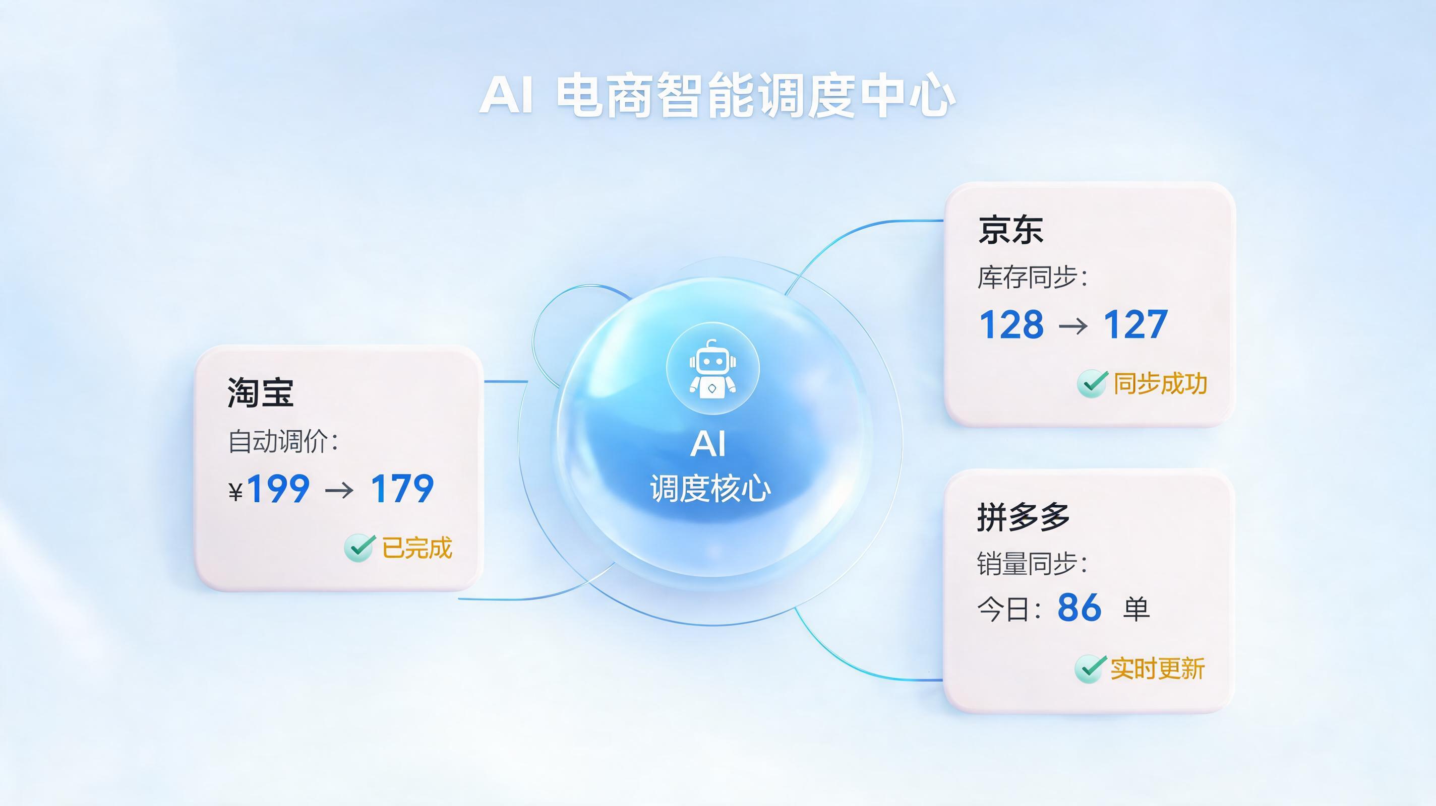618商品规格批量设置怎么做？三分钟搞懂自动化批量管理的核心逻辑_图1