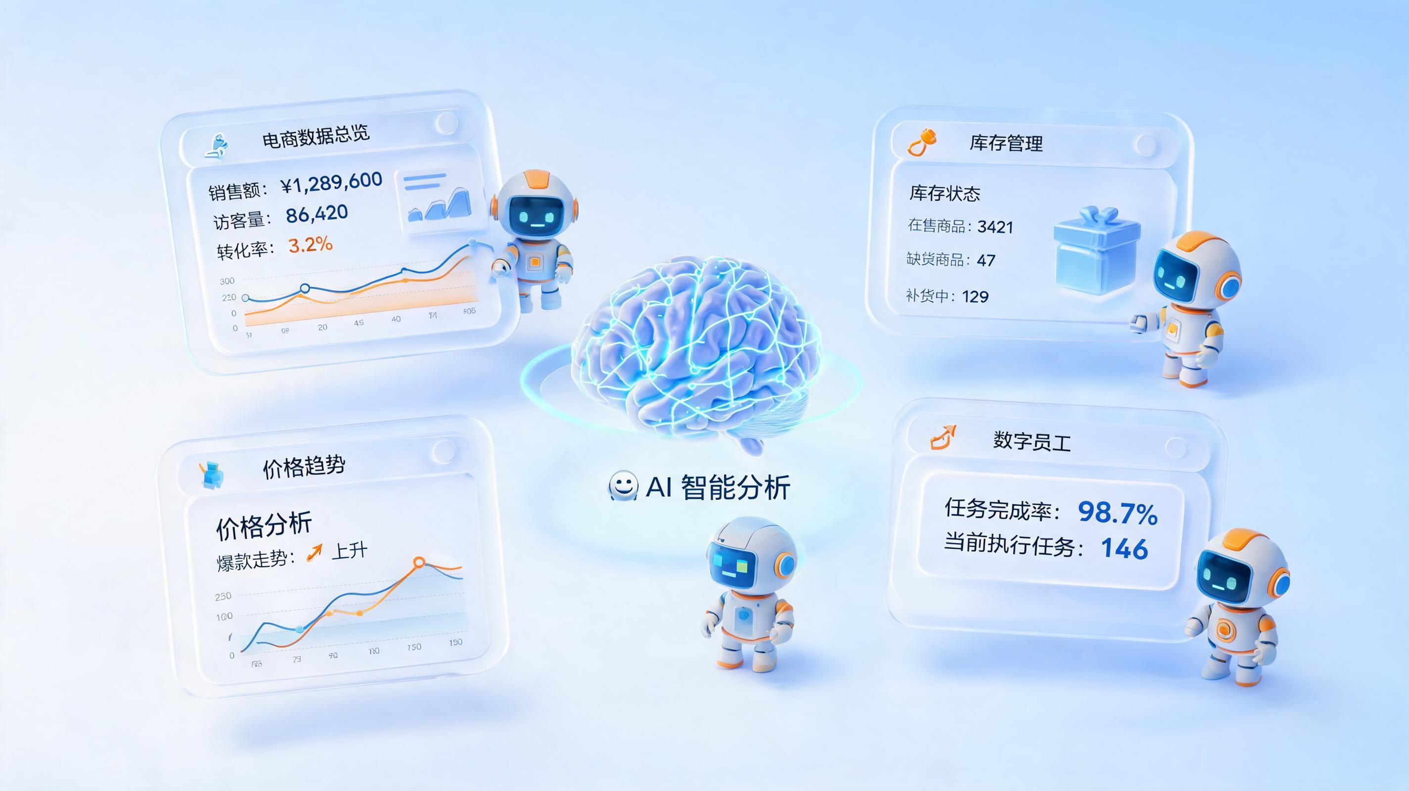 618大促多店铺自动巡检用RPA怎么做？电商运营降本增效必备指南