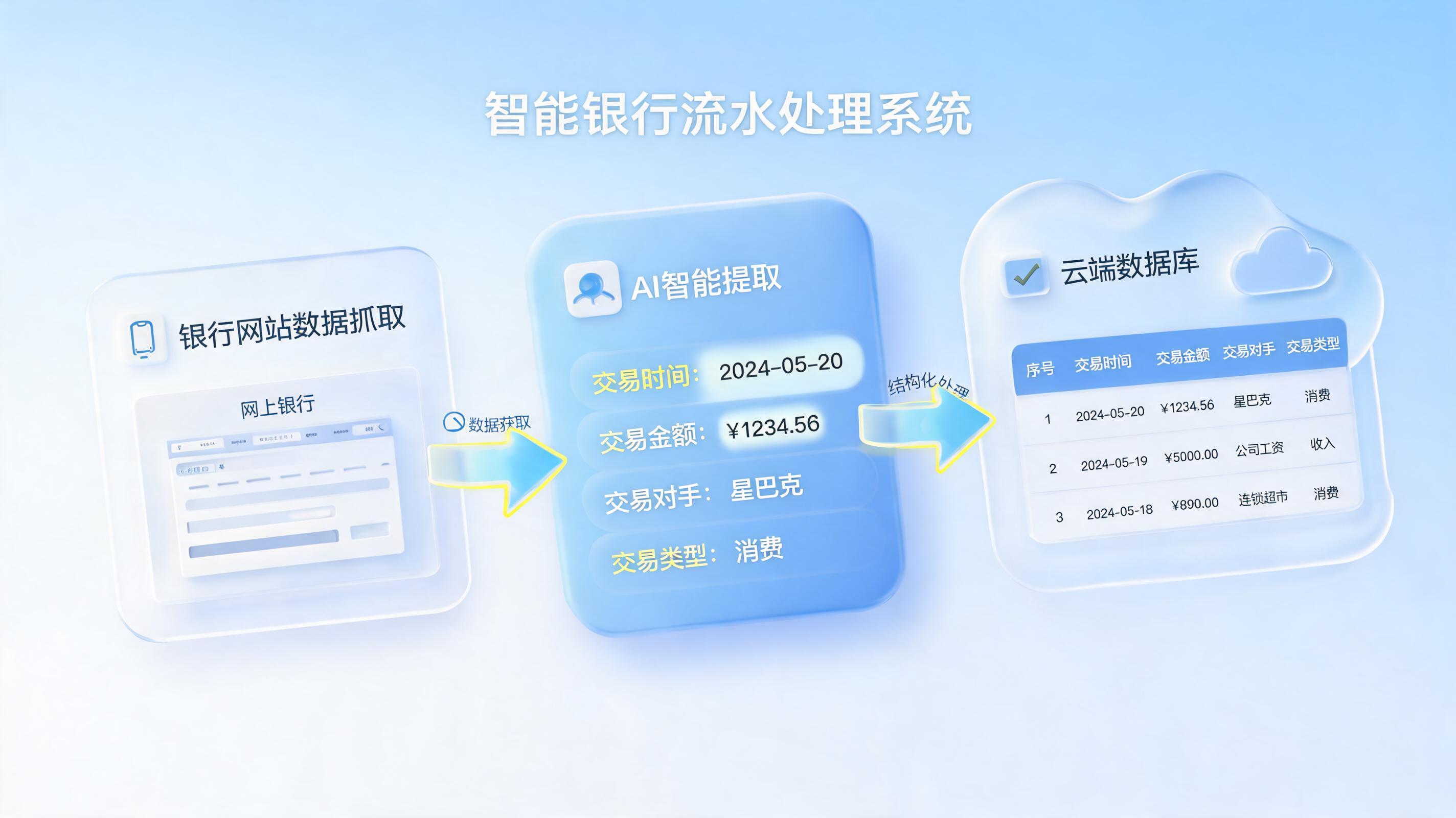 智能体自动下载银行流水怎么搭建？零代码三分钟配置全流程指南_图1