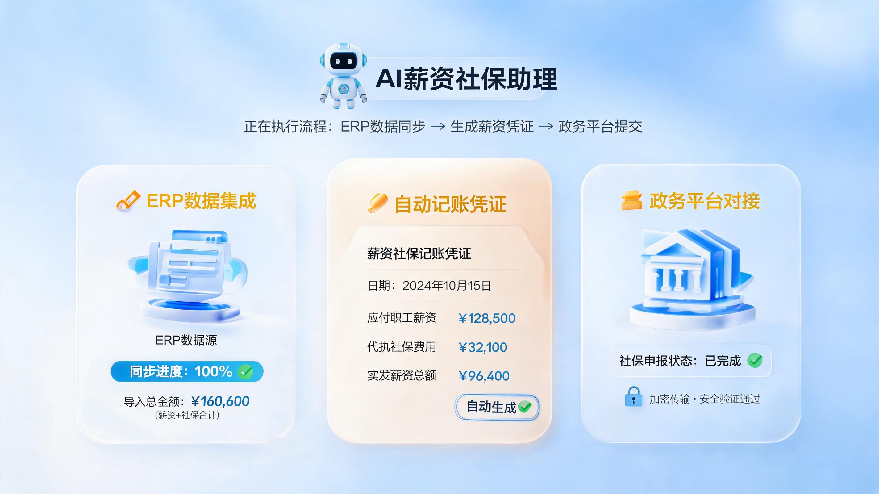 薪酬社保自动计提缴纳如何实现？企业财税合规降本增效指南