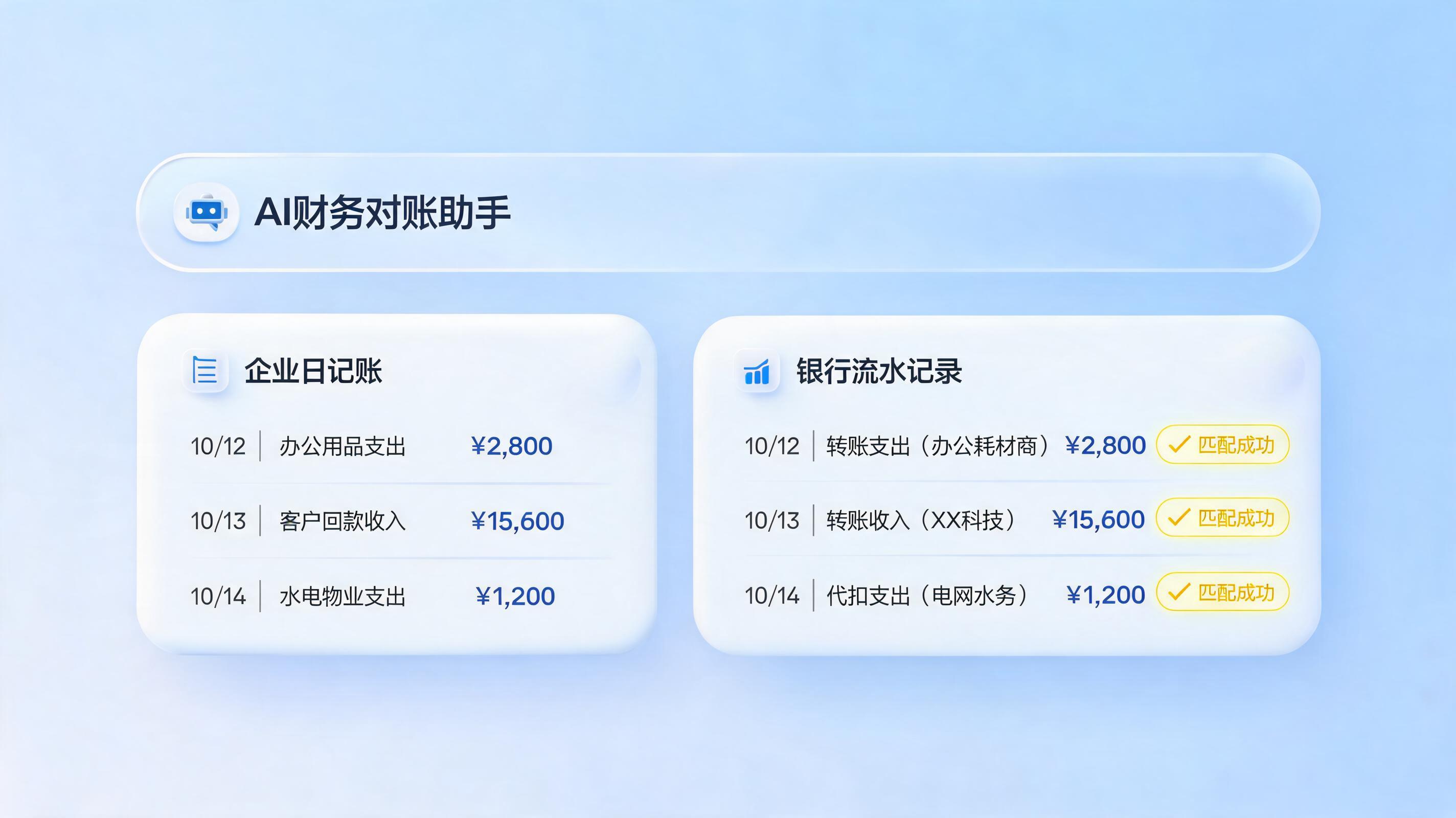 银行余额调节表自动生成怎么做?一文详解企业财务智能化落地路径