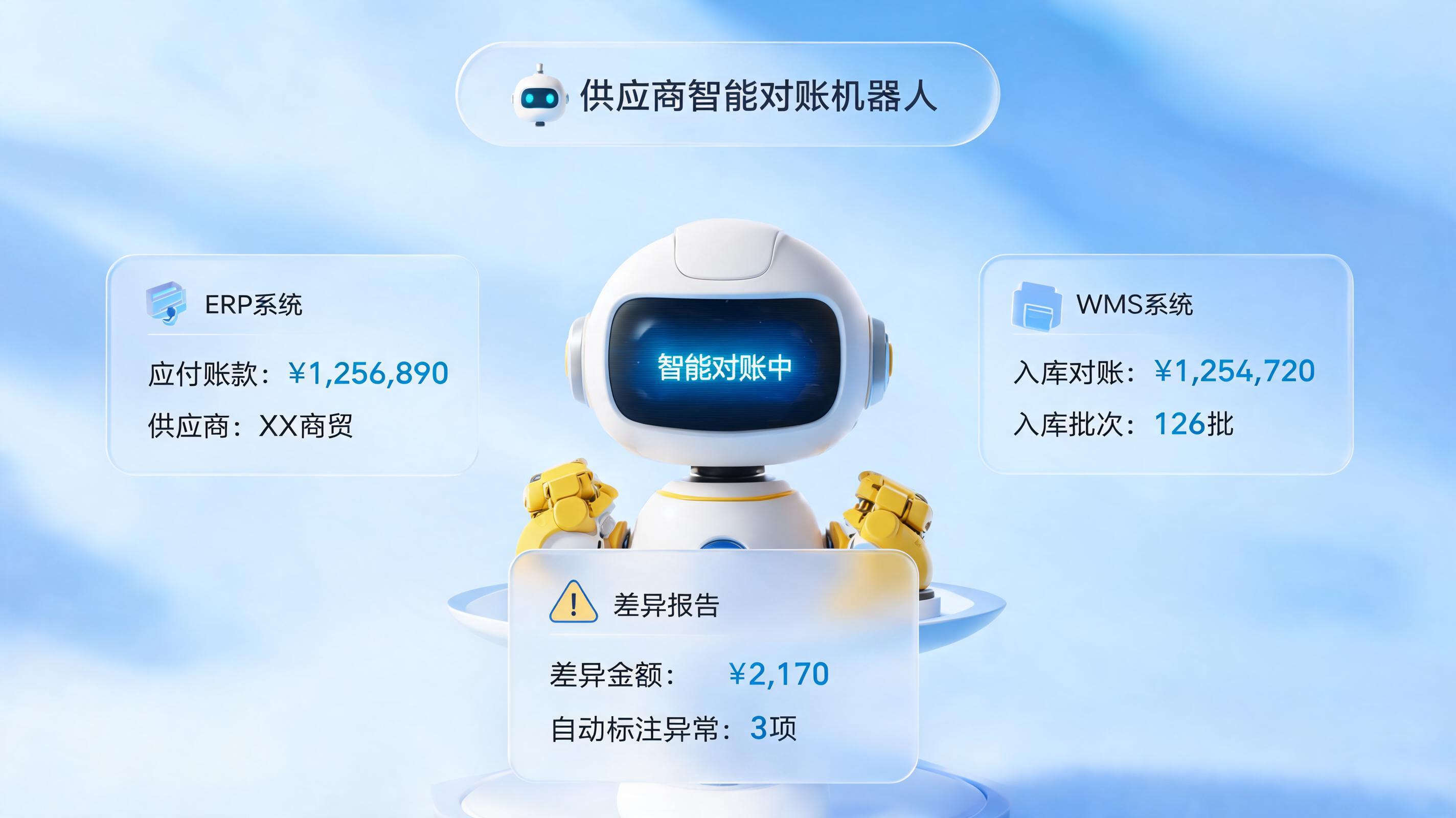 供应商对账机器人能做什么?从数据孤岛到智能对账的全流程剖析