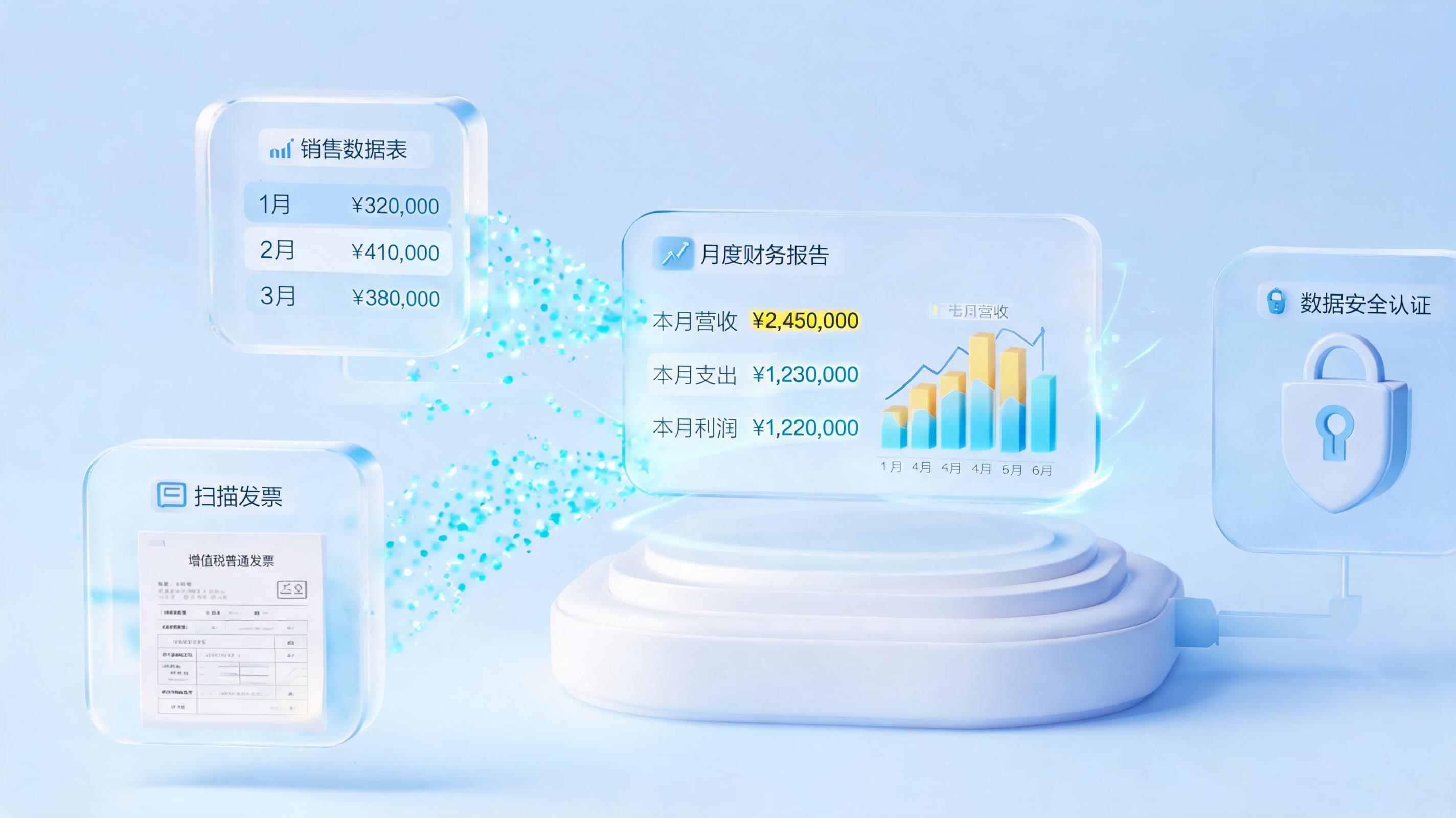 怎么用AI自动生成月度财务报表？三分钟搞懂三大主流路径