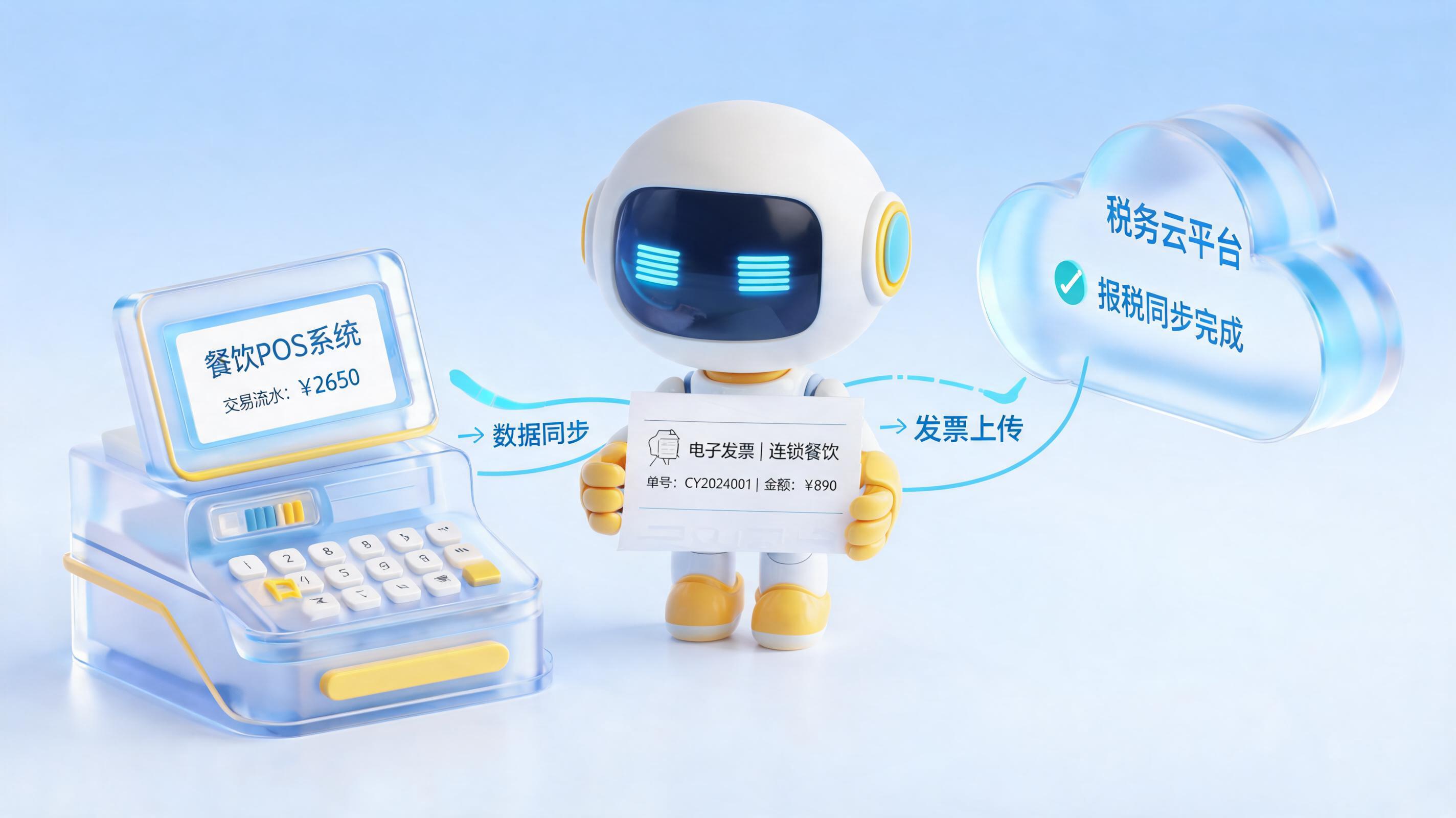 餐饮业财税一体化可以用AI实现吗？一文看懂2026年餐饮连锁降本增效的新解法