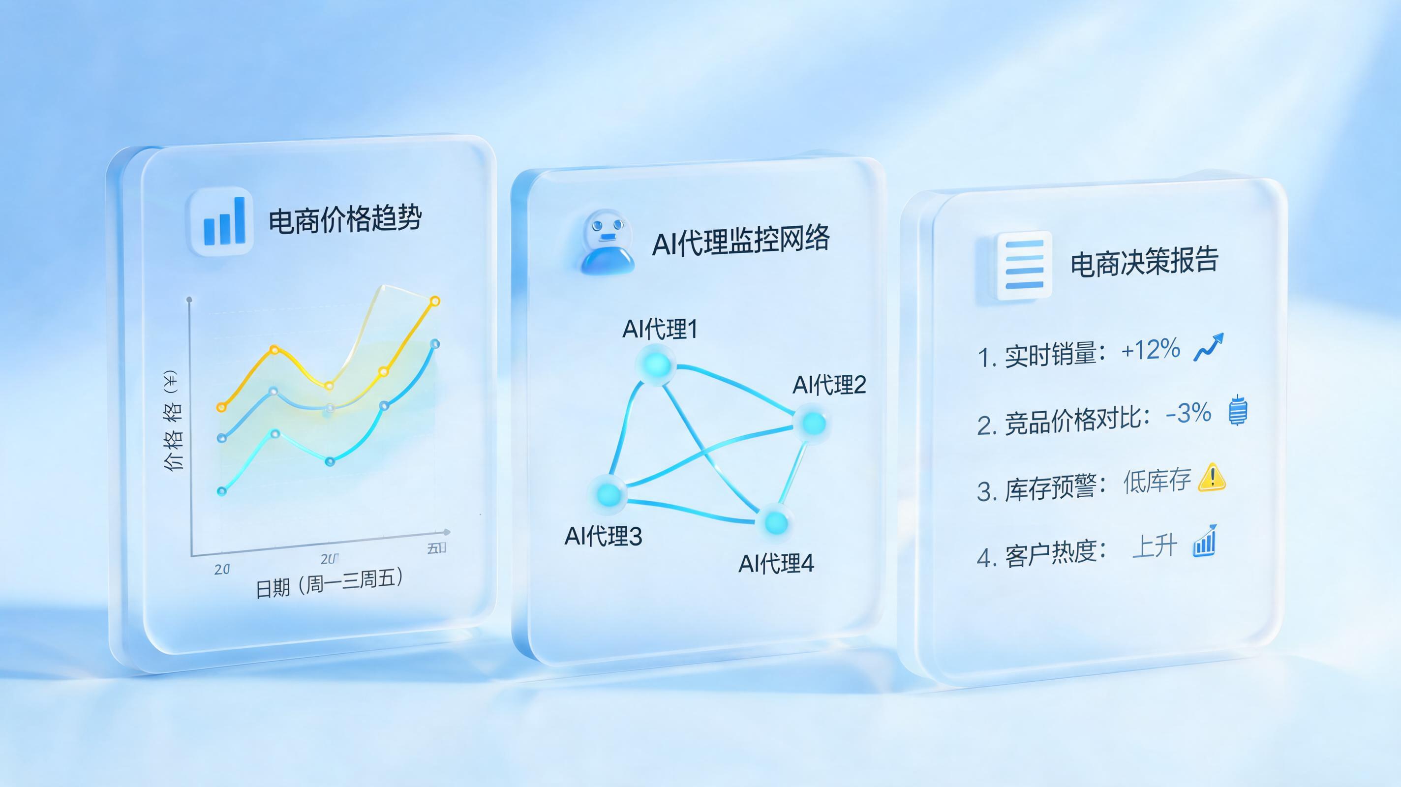 怎么用Agent对比竞品经营数据？从“人工盯盘”到“Agent矩阵”的实战