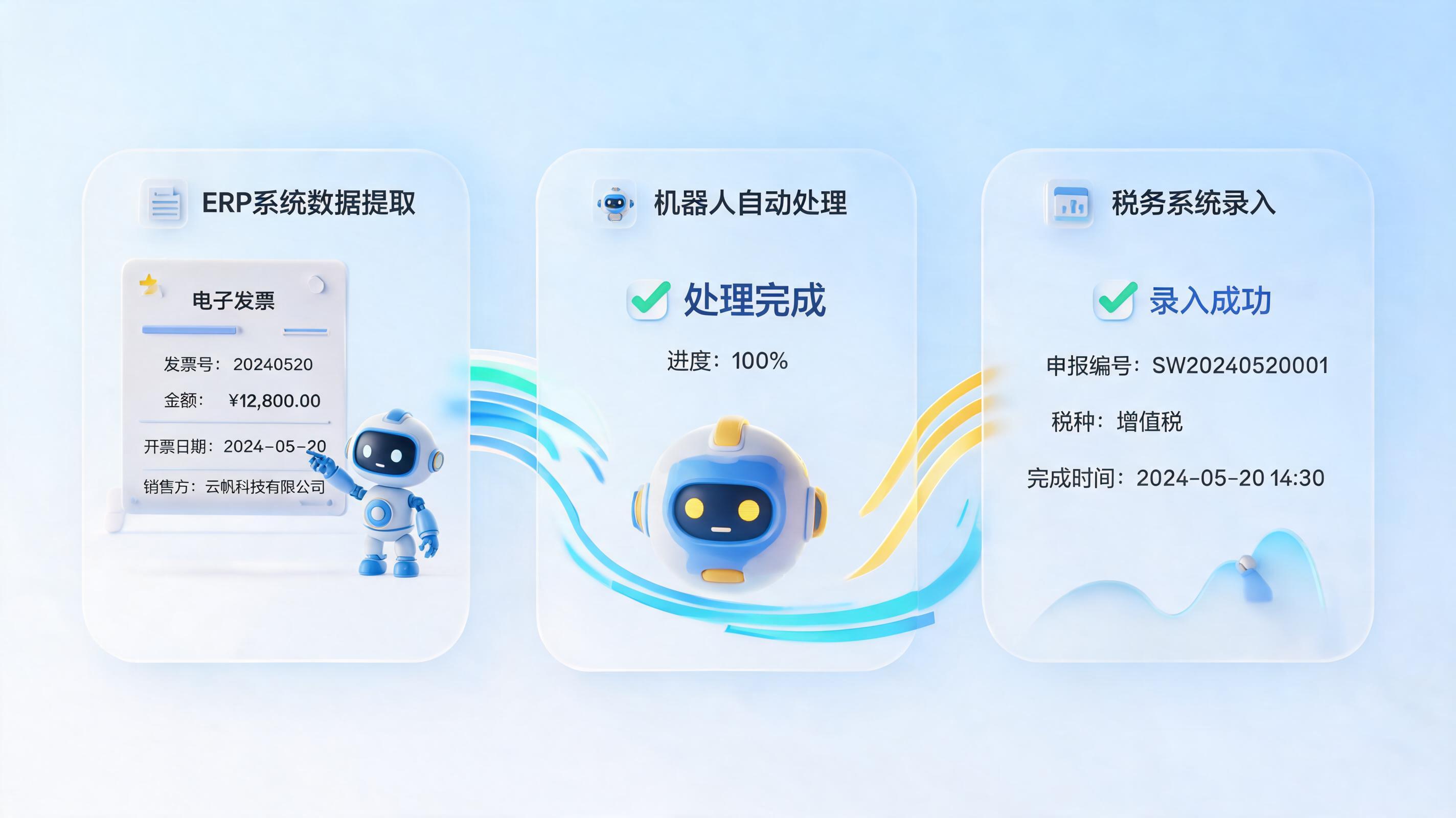 电子发票可以用Agent自动开具吗？一文讲透财务开票自动化_图1