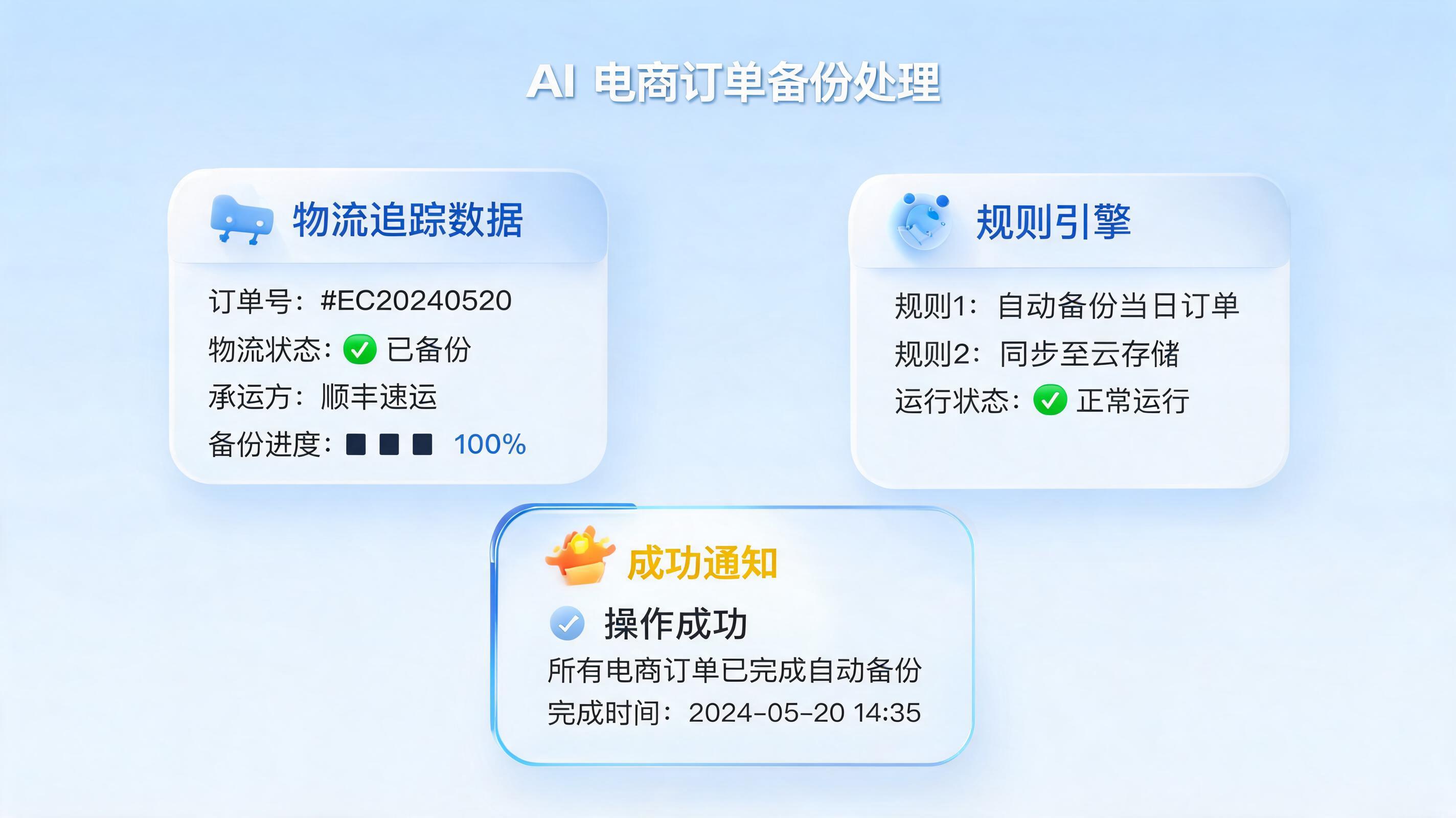 延迟发货报备可以用AI自动提交吗？一文详解企业级智能报备方案_图1