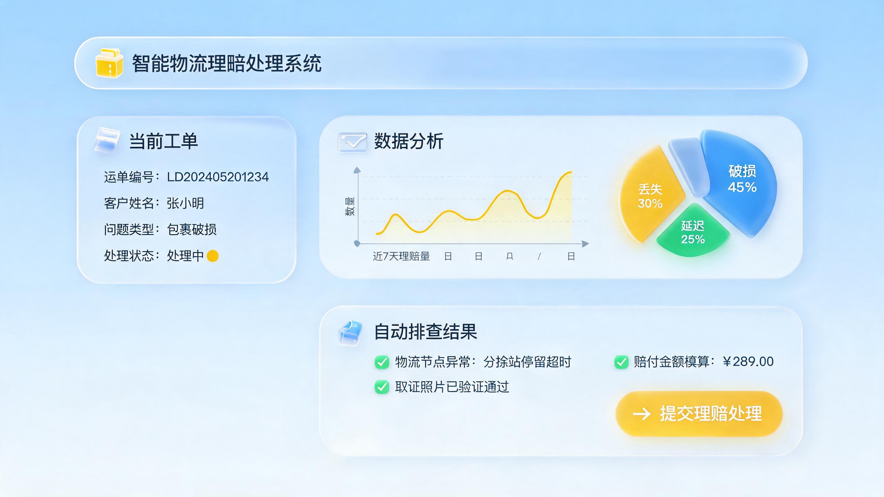 快递问题件自动申诉如何搭建？企业级AI智能体全流程解析_图1