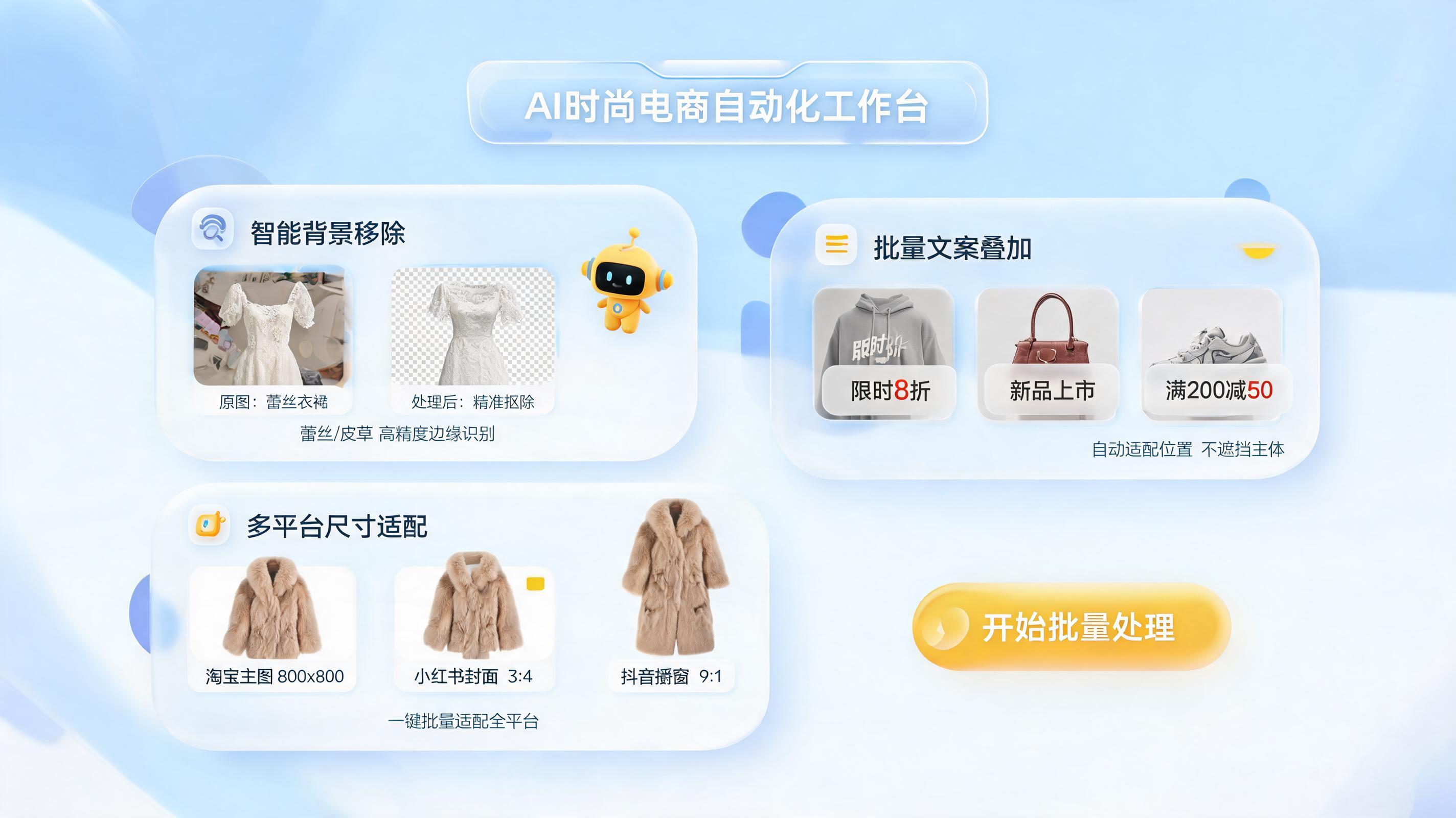 服饰详情页图片怎么批量优化处理？一文拆解电商视觉自动化全流程_图1