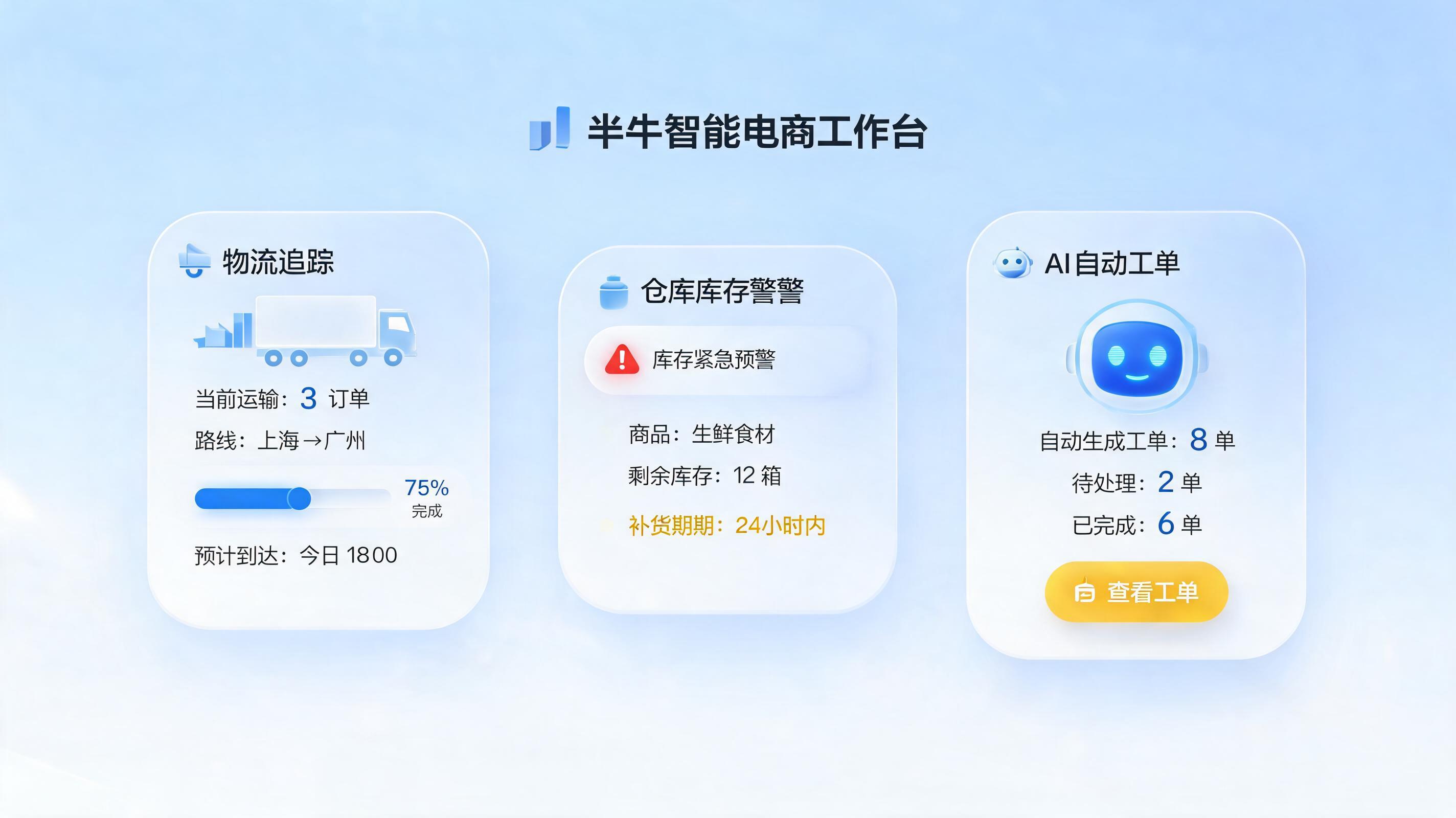 异常件工单怎么自动同步到班牛系统？一文详解电商全链路自动化闭环方案_图1