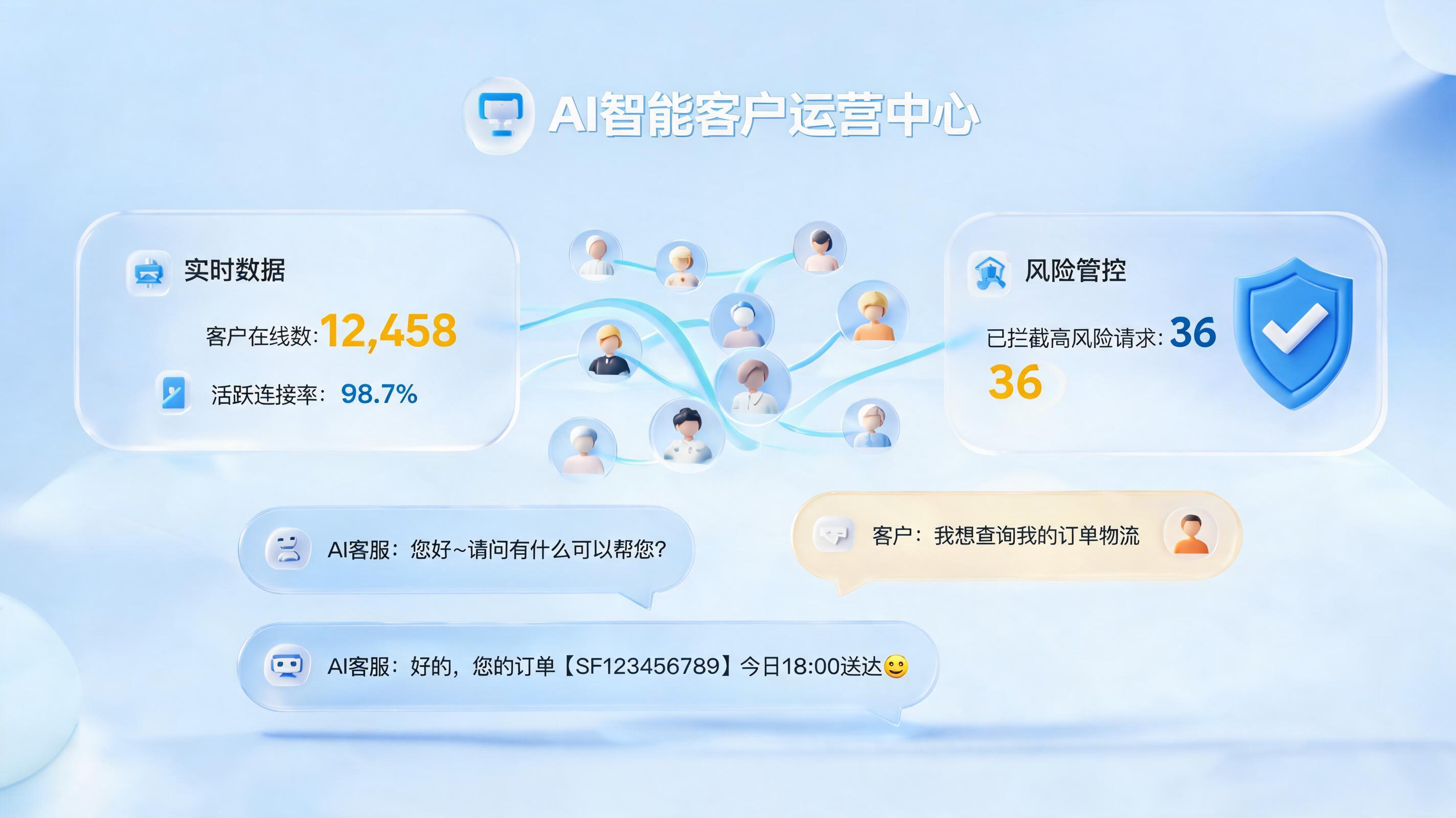 批量添加客户企微好友怎么操作？AI智能体助力实现99%通过率的自动化运营_图1