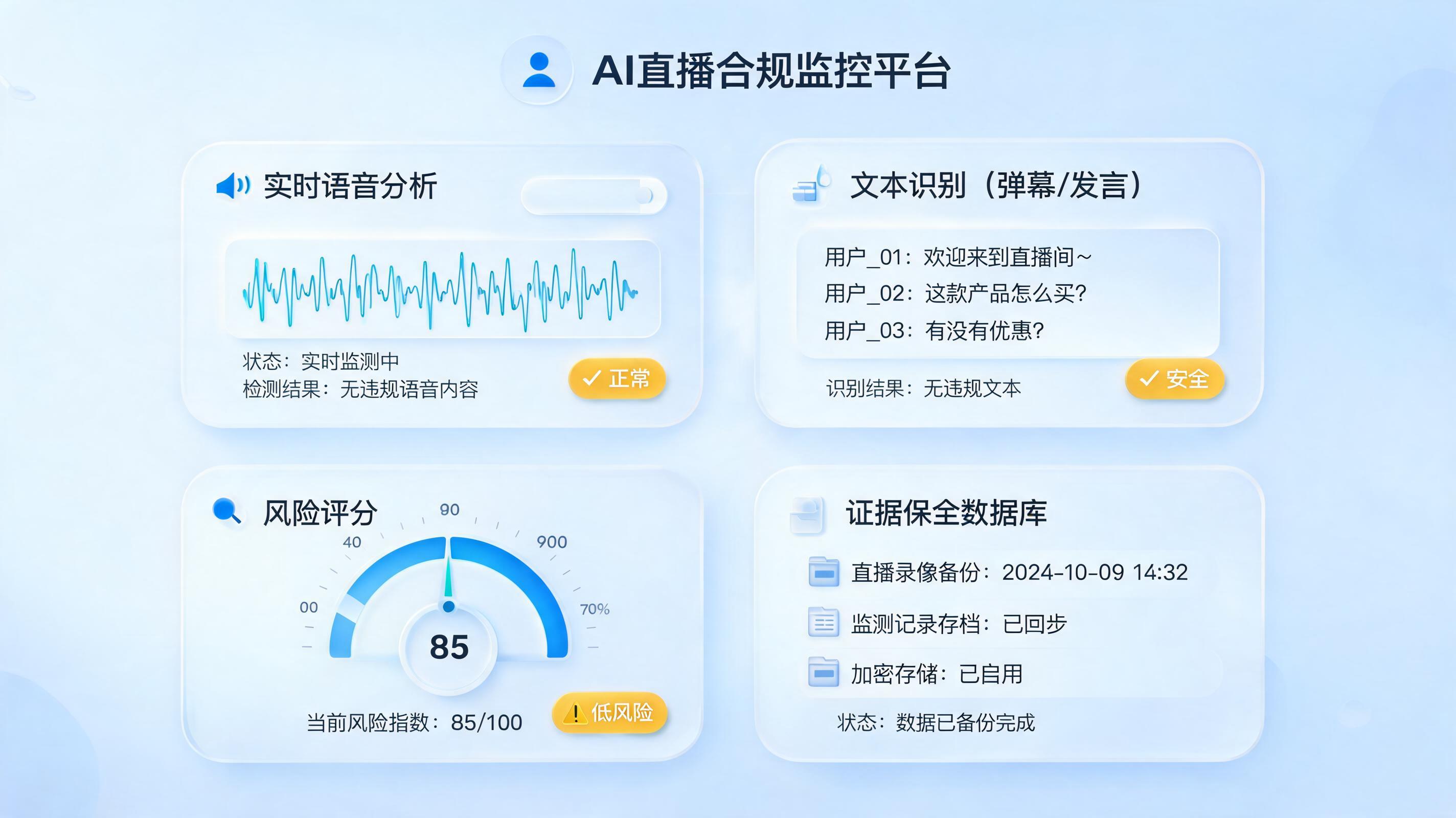 Agent如何自动监控直播违规内容？全流程解析与落地指南_图1