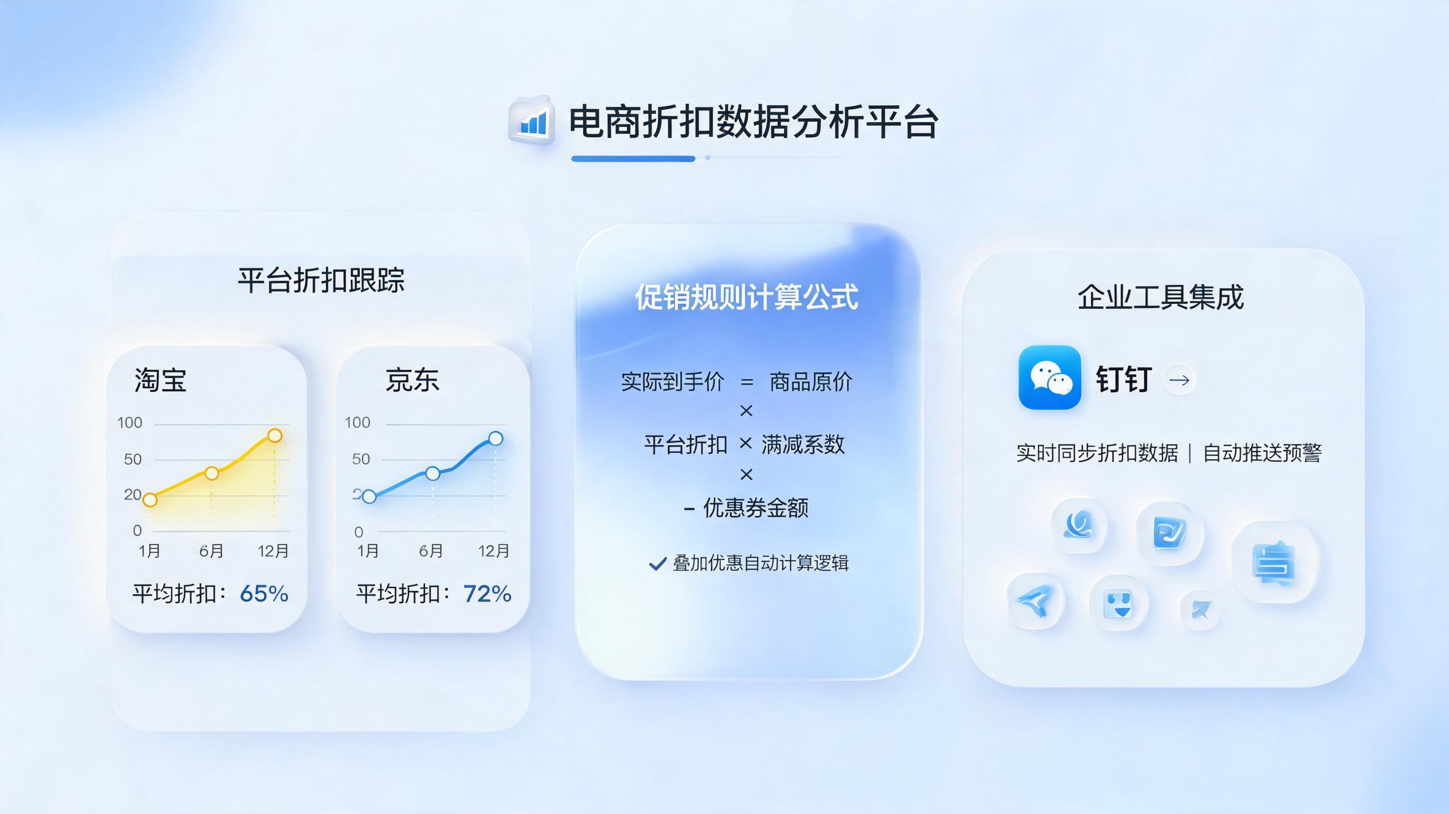 全店商品优惠信息怎么批量获取？实在Agent企业级数字员工一站式搞定_图1
