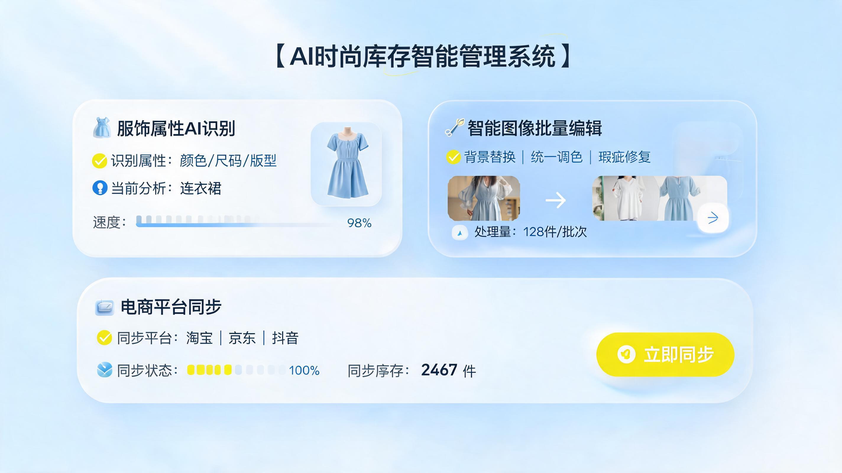 服饰新品如何实现自动批量上架？效率提升80%的秘籍全解析_图1