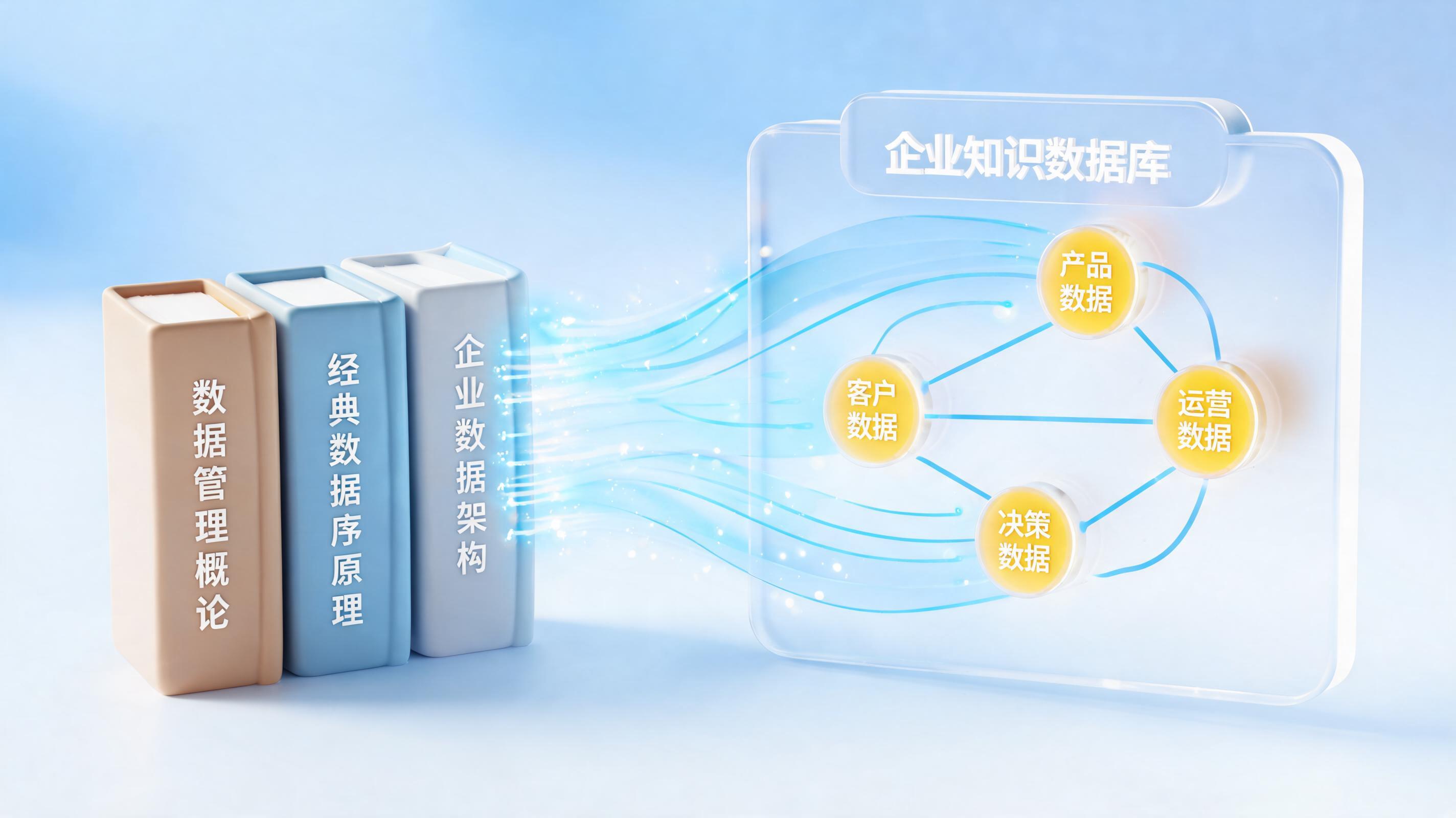 数据治理必读经典书籍有哪些？一文详解2026年企业选书与知识落地指南