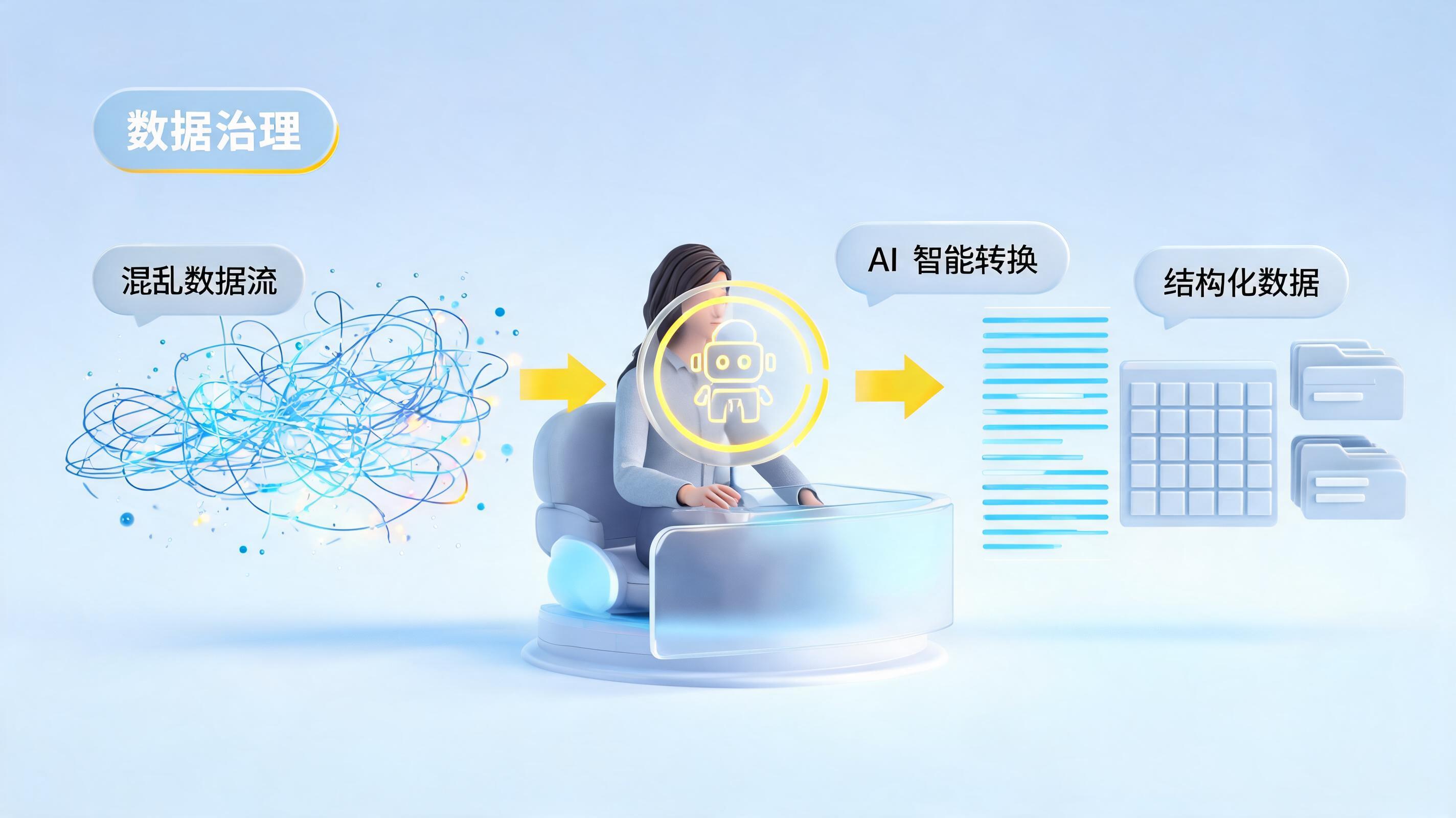 数据治理岗位入职门槛到底有多高？一文看懂2026年人才需求真相