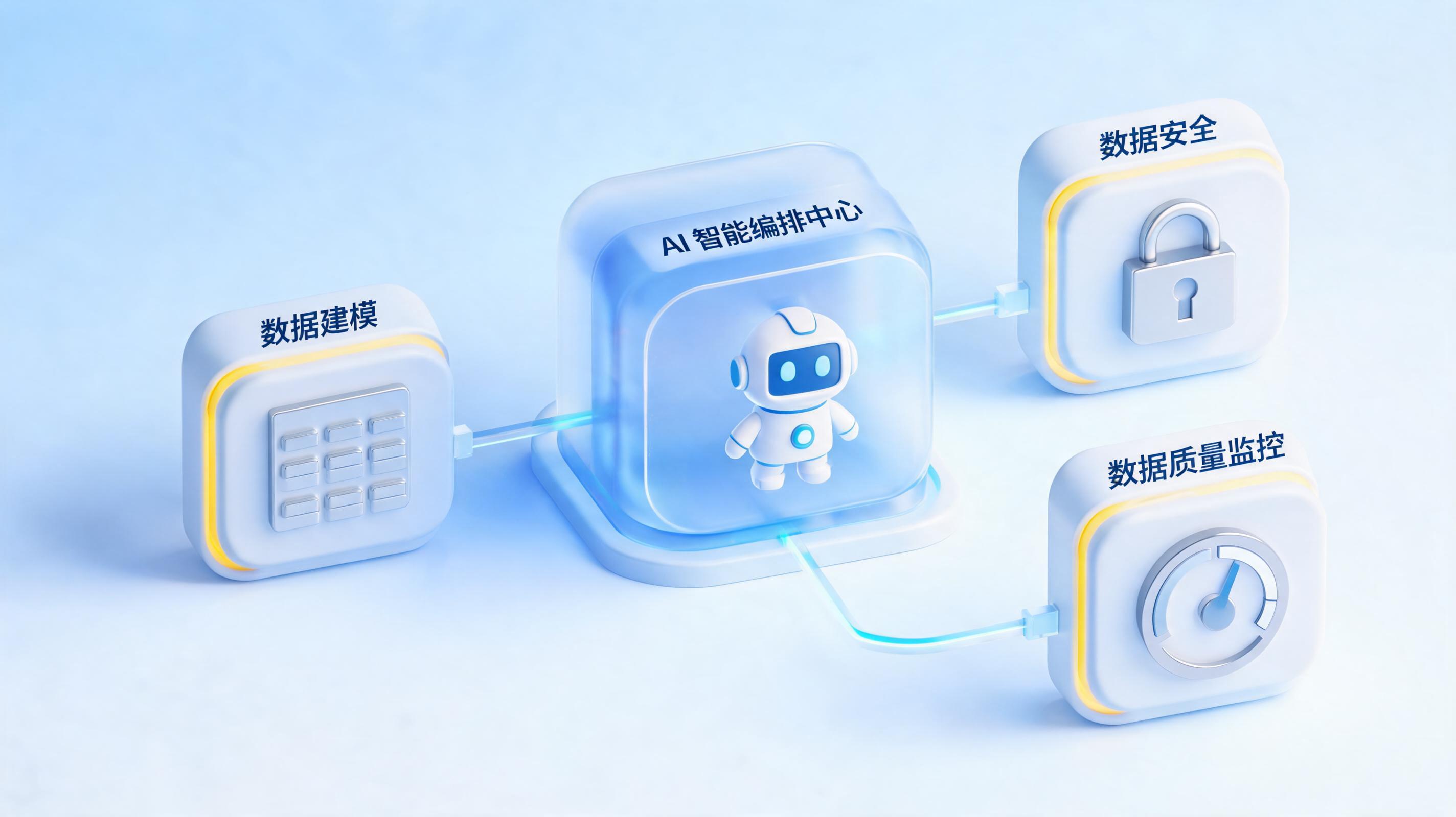企业数据治理机制包含哪些内容？一文详解2026年从管控到服务的管理框架_图1