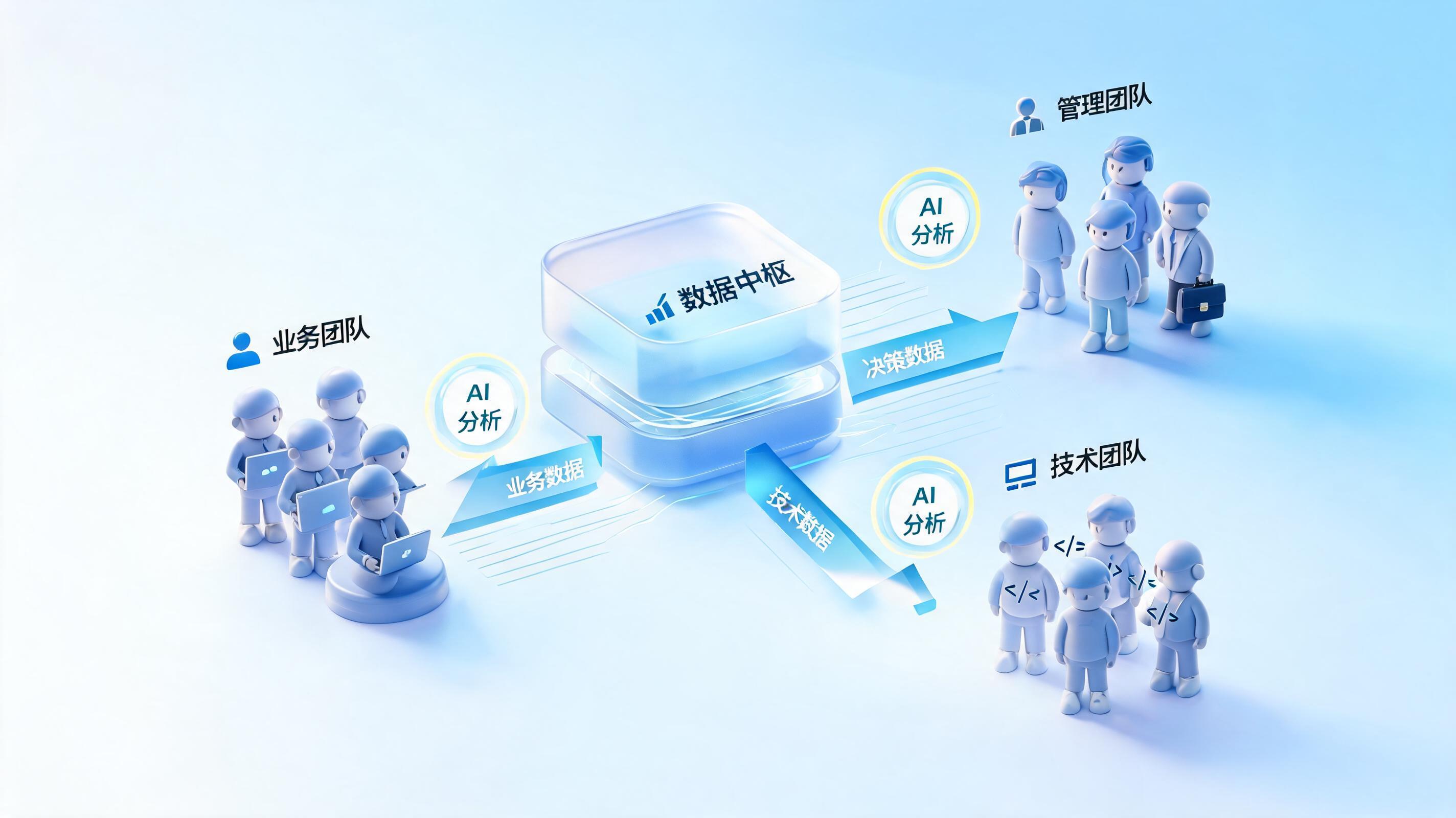 数据治理落地是什么？一文详解5大关键要素
