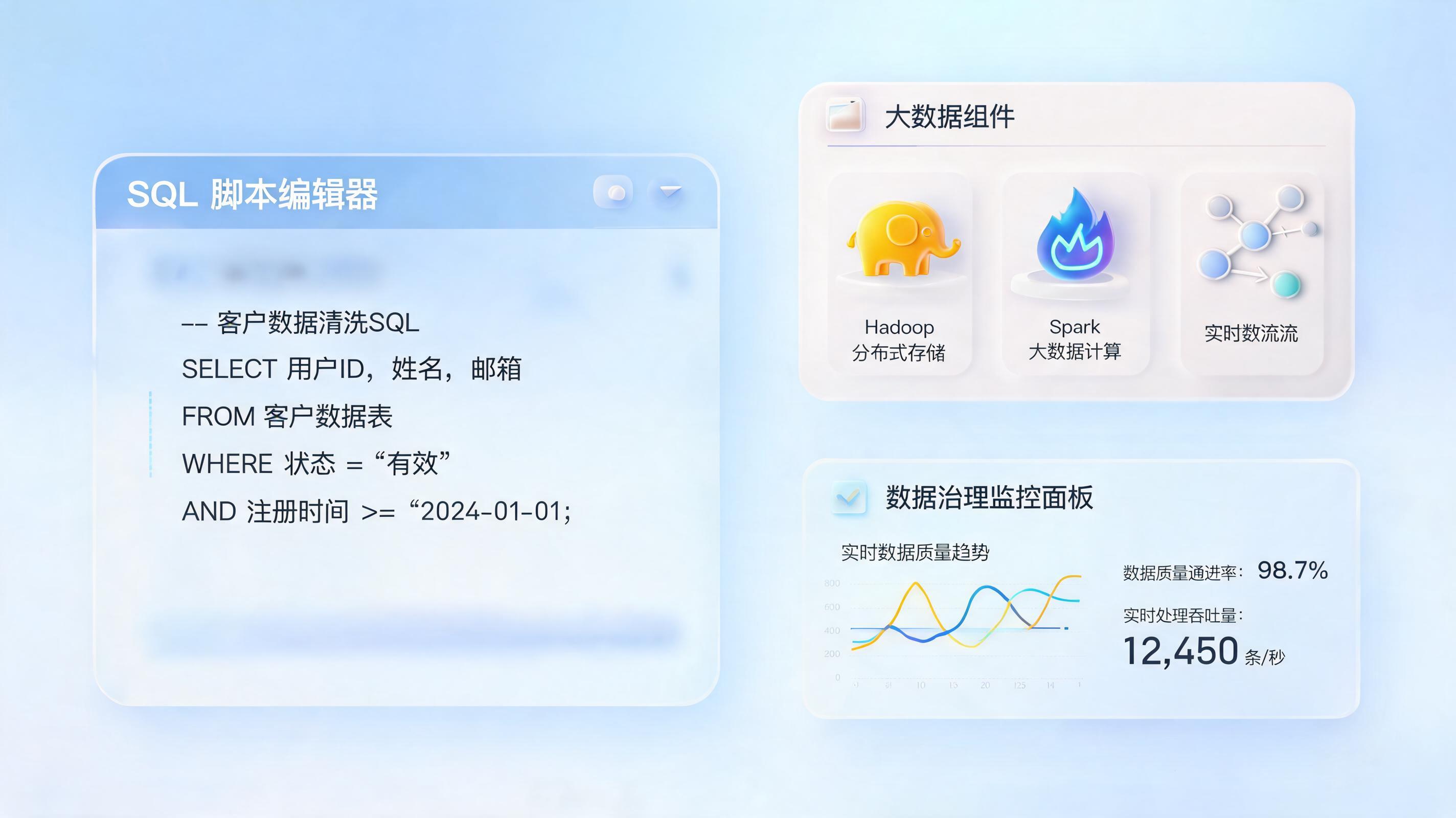 数据治理工程师需要掌握哪些工具？一文拆解2025年必备工具箱_图1