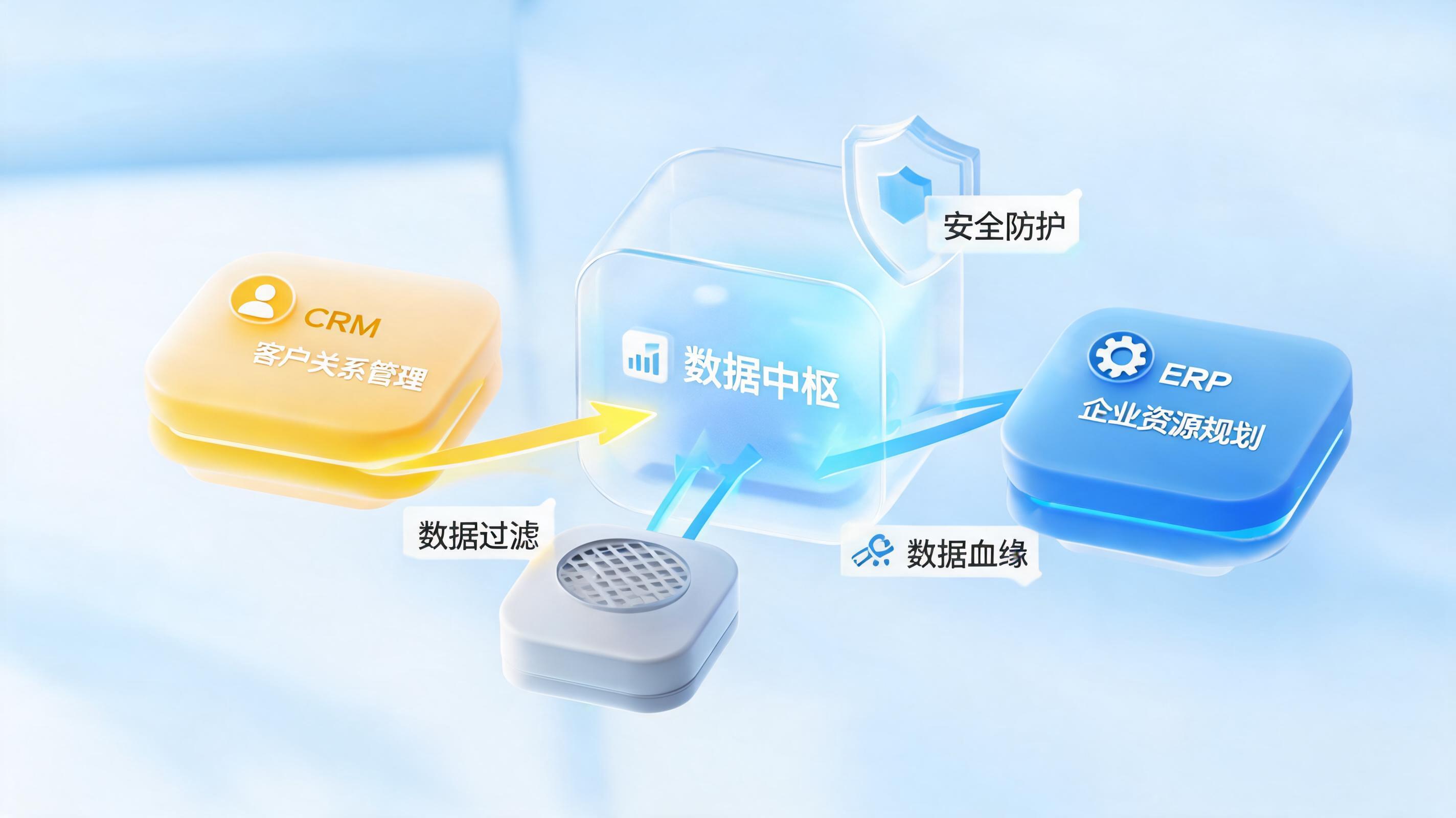 企业数据治理实施步骤如何落地？一文全流程解析_图1