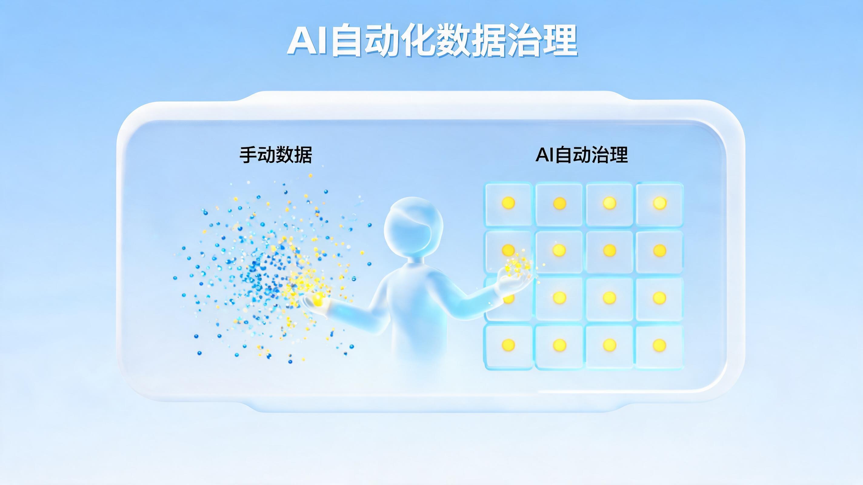 传统企业数据治理怎么起步？2026告别“人海战术”，用AI智能体迈出第一步_图1