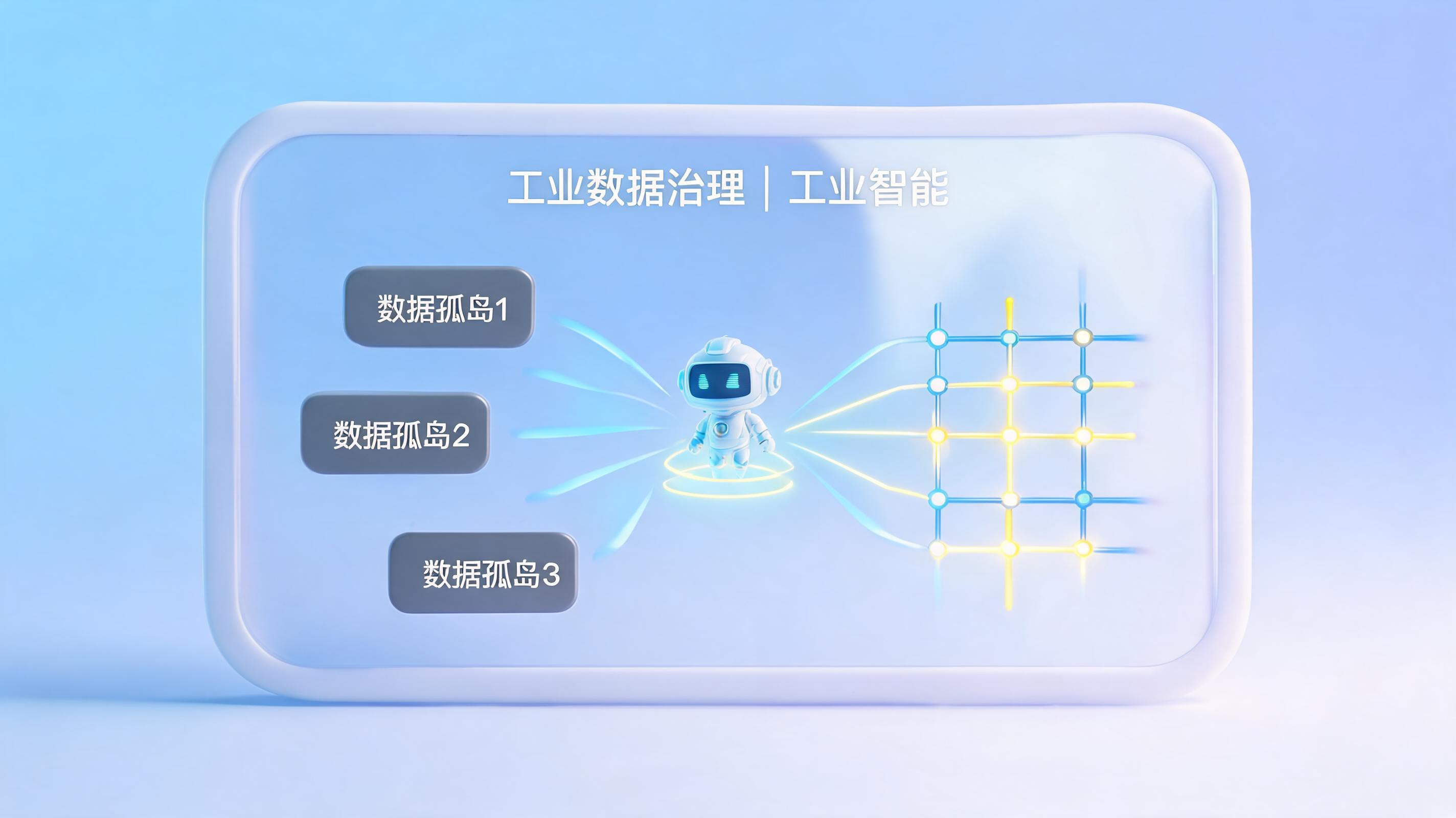 制造业数据治理怎么做？一文详解从数据孤岛到智能工厂的AI落地全指南_图1