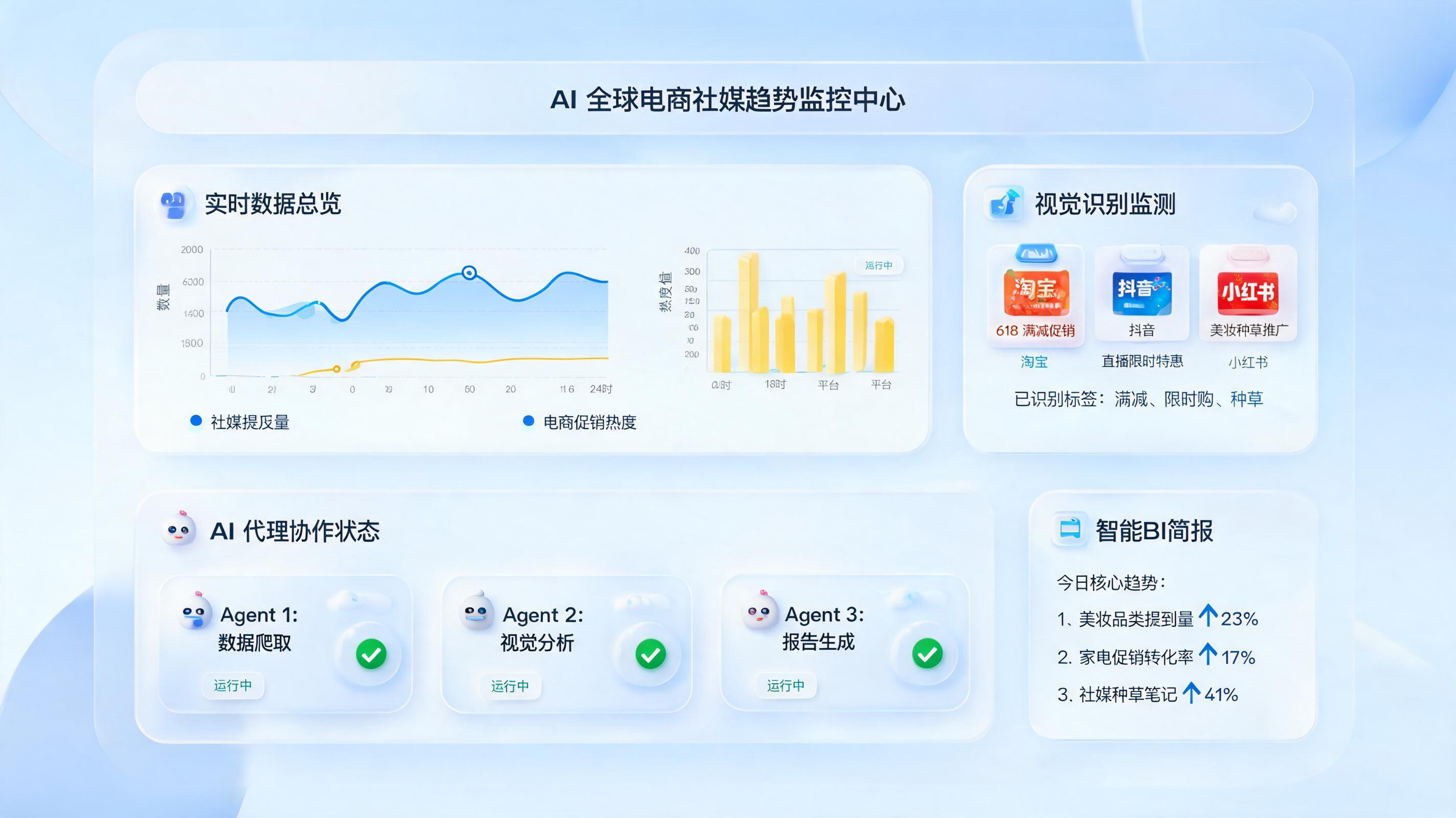 怎么用Agent监控全网爆品趋势？实在Agent一站式开发运营指南_图1