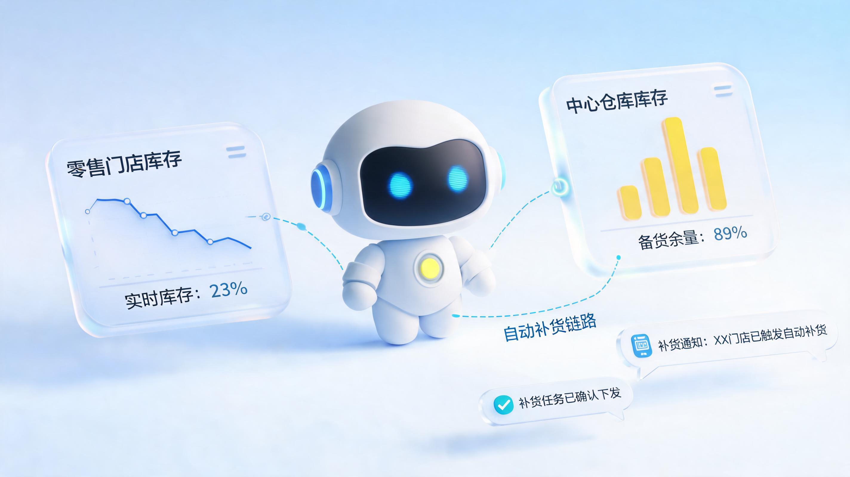 库存预警消息怎么自动通知店长？三分钟搞懂实时预警通知搭建全攻略！
