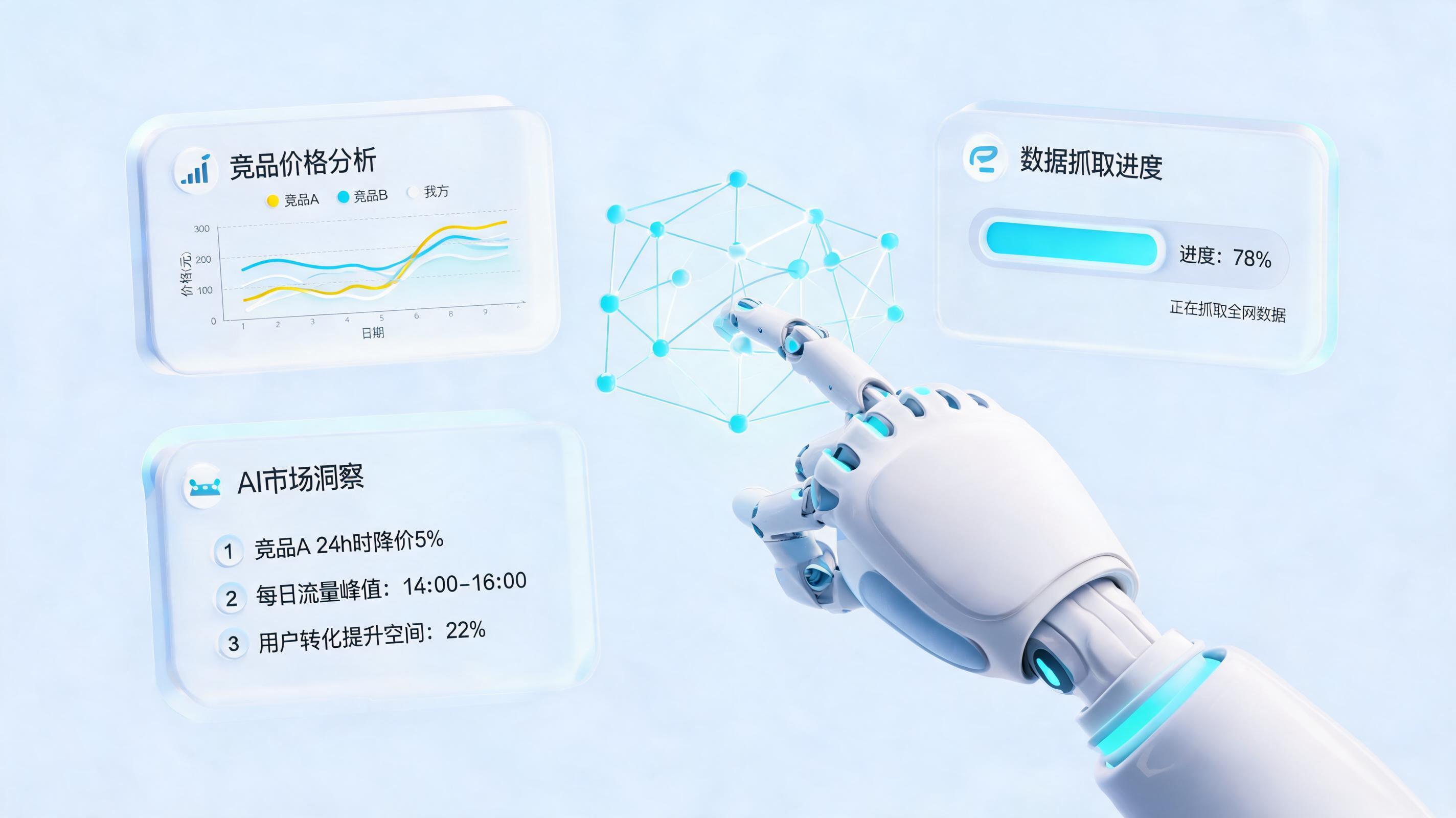 竞品店铺促销活动可以自动抓取吗？2026企业竞争情报获取全指南_图1