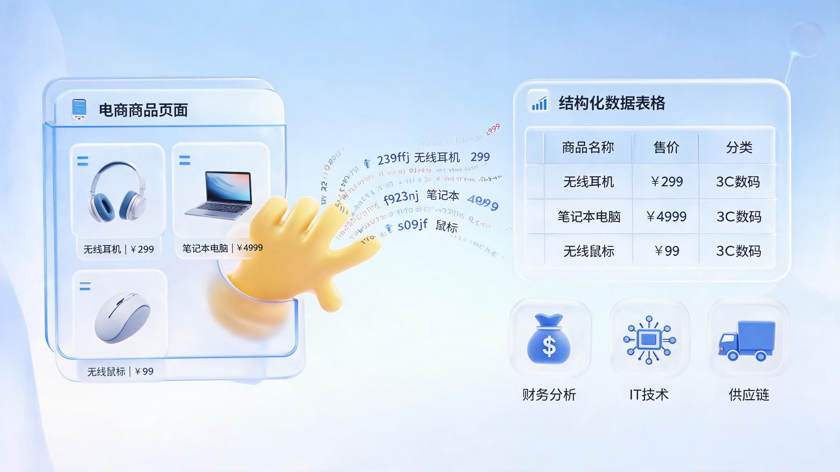 竞品热销商品数据怎么抓取？一文详解智能体自动化采集方案_图1