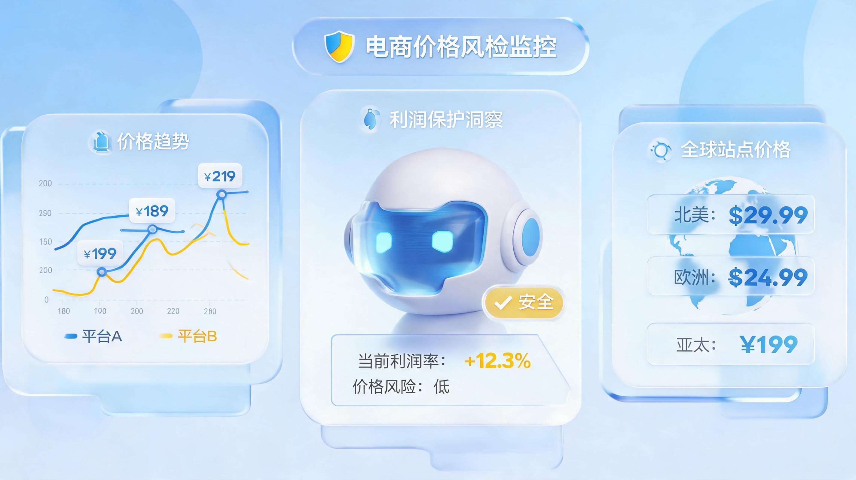 竞品价格实时监控怎么做？零代码搭建企业级AI追踪系统_图1