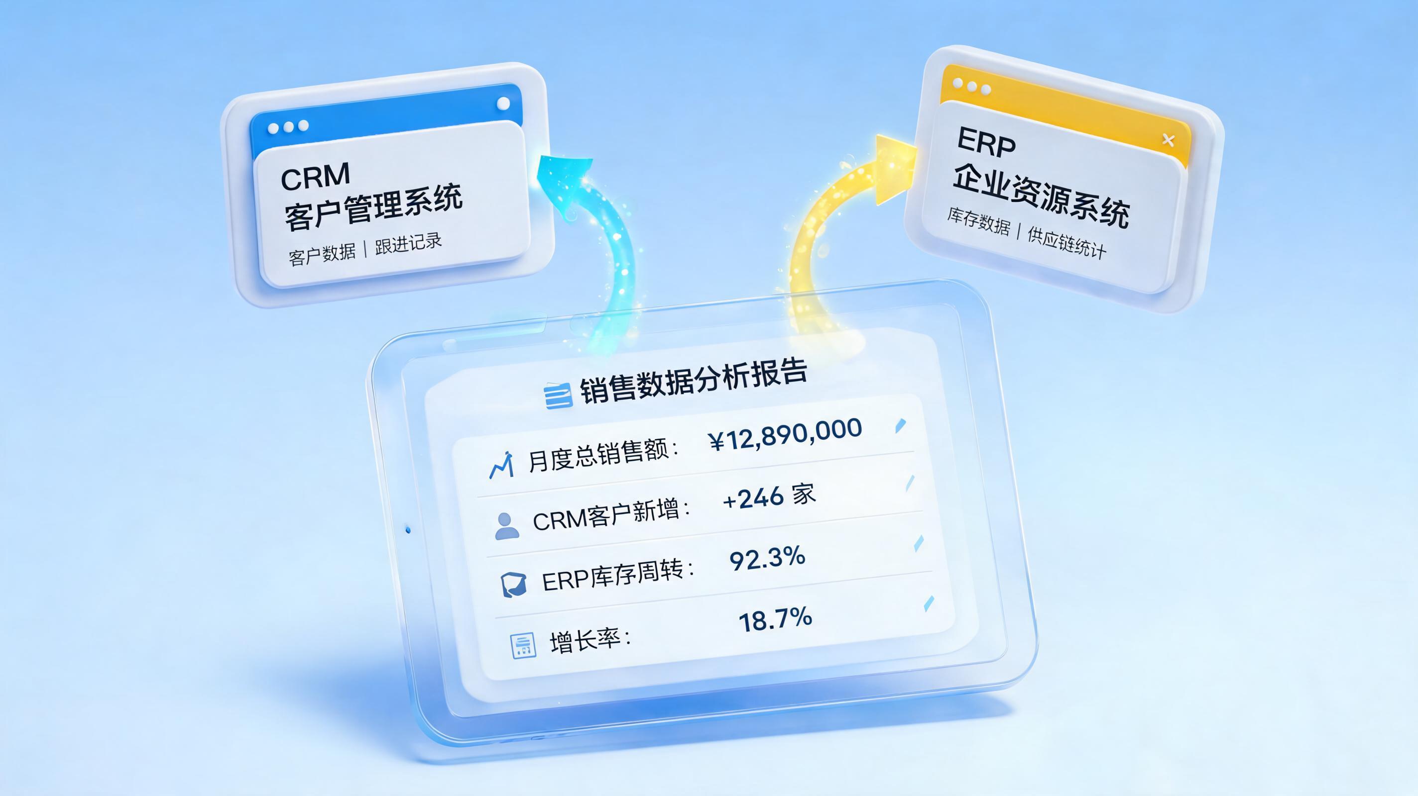 月度销售报表可以自动生成吗？零代码实现全流程自动化