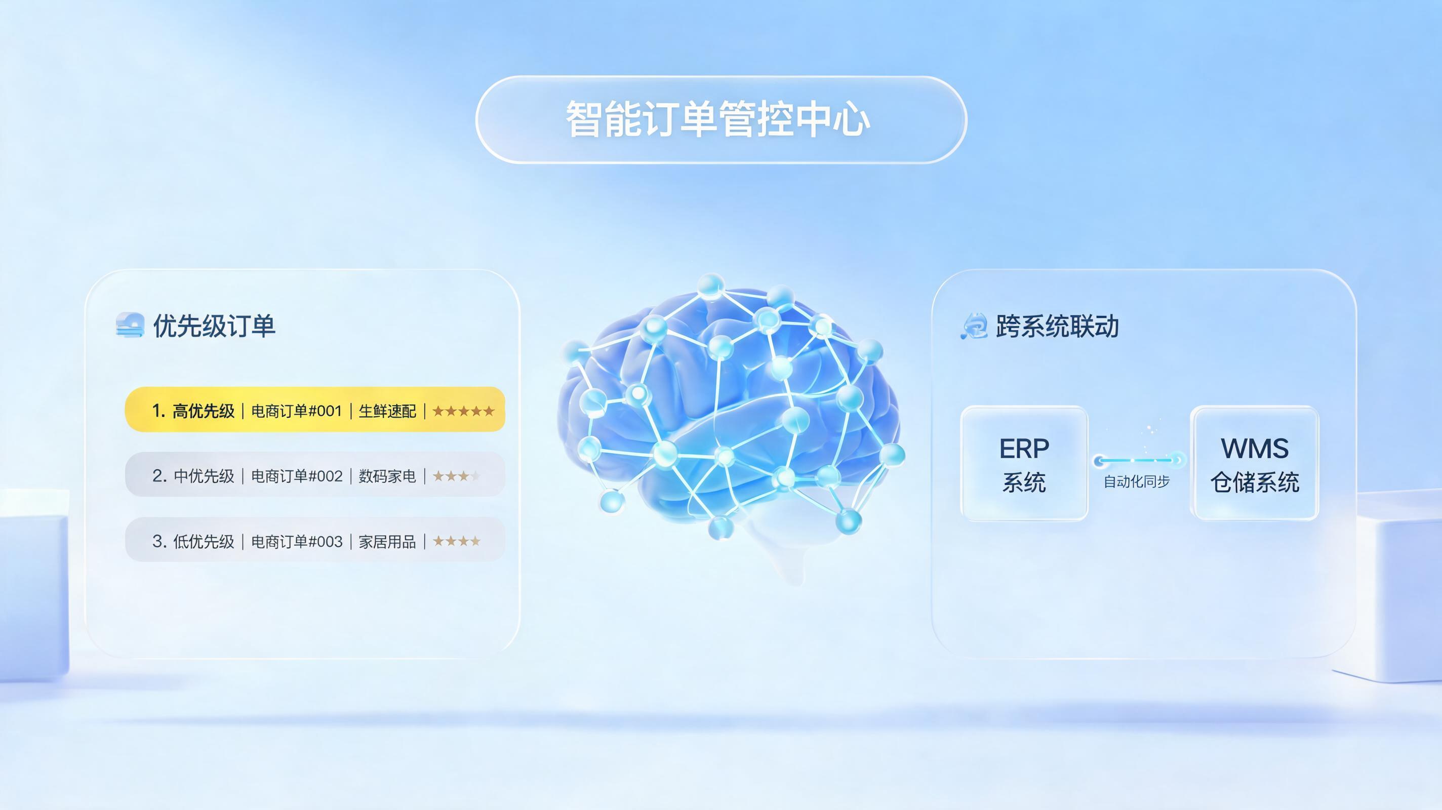 实在Agent大促期间如何按优先级调度任务，保障核心流程？实战解析