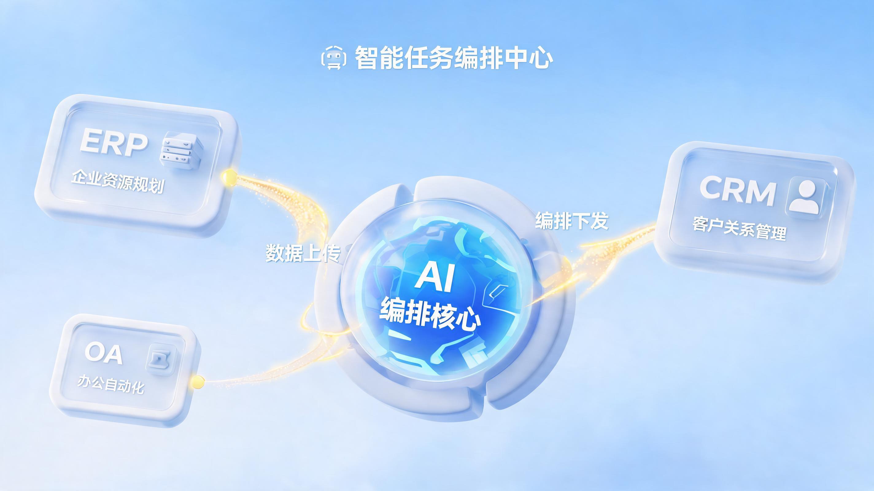 数据分散、系统割裂？一文看懂实在Agent如何统一跨平台数据流