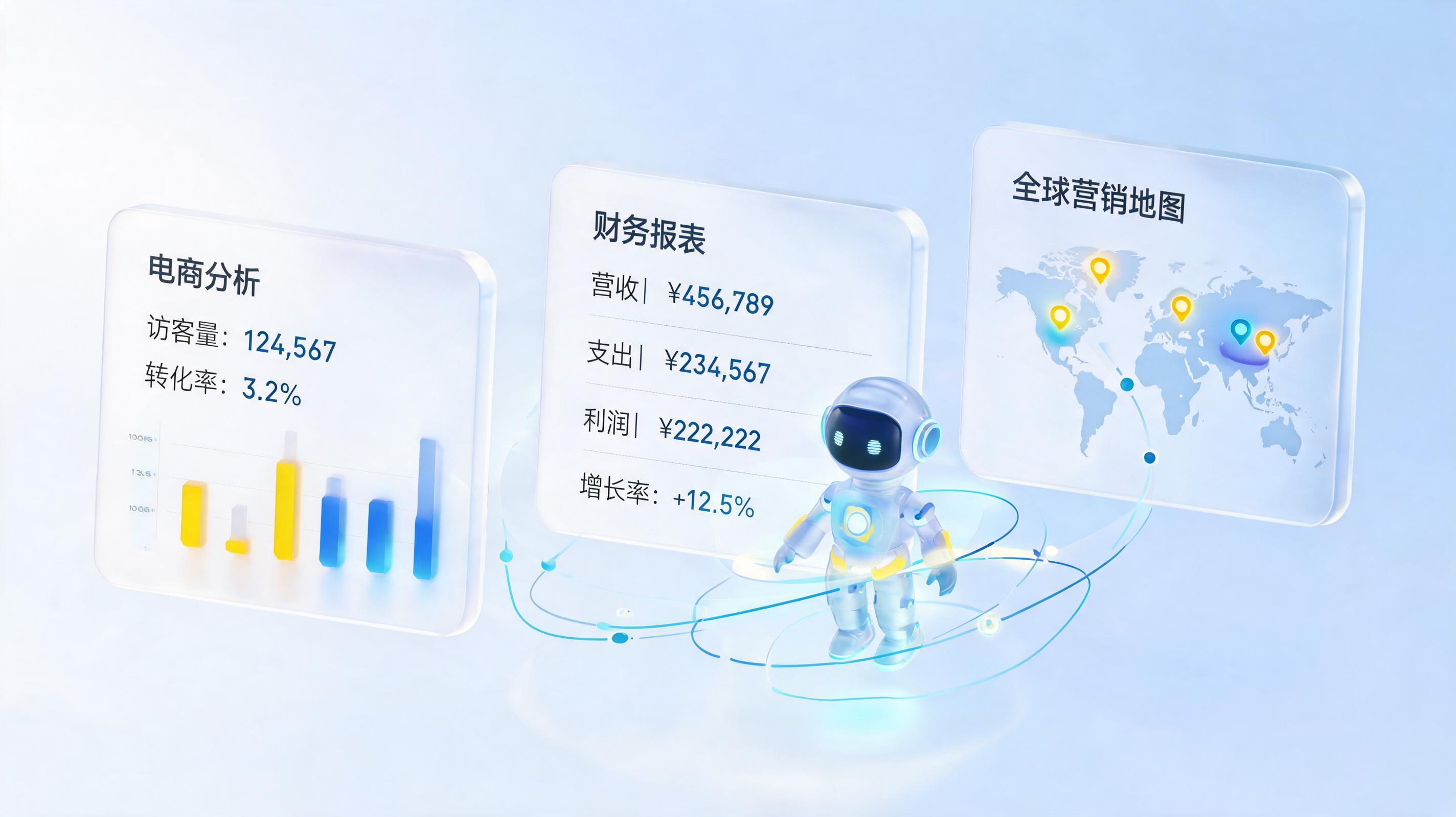 实在Agent是什么？跨境企业降本增效的可靠工具深度解析_图1