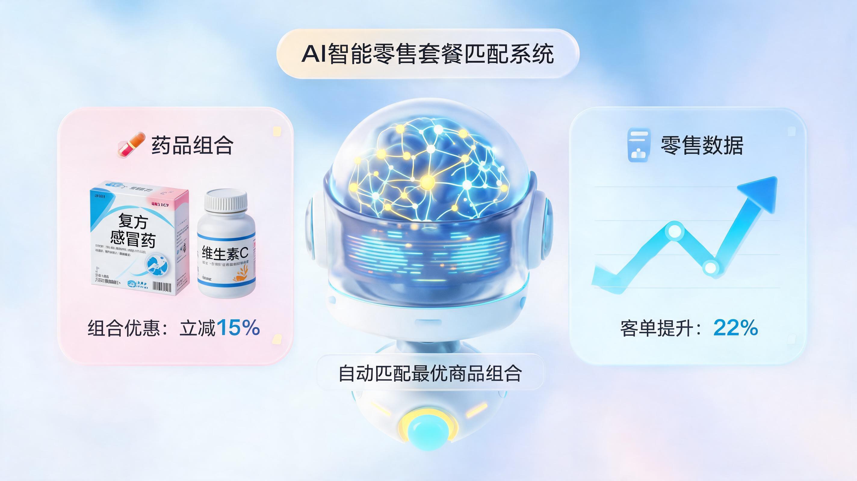 实在Agent如何自动匹配赠品与捆绑销售，实现精准营销闭环？