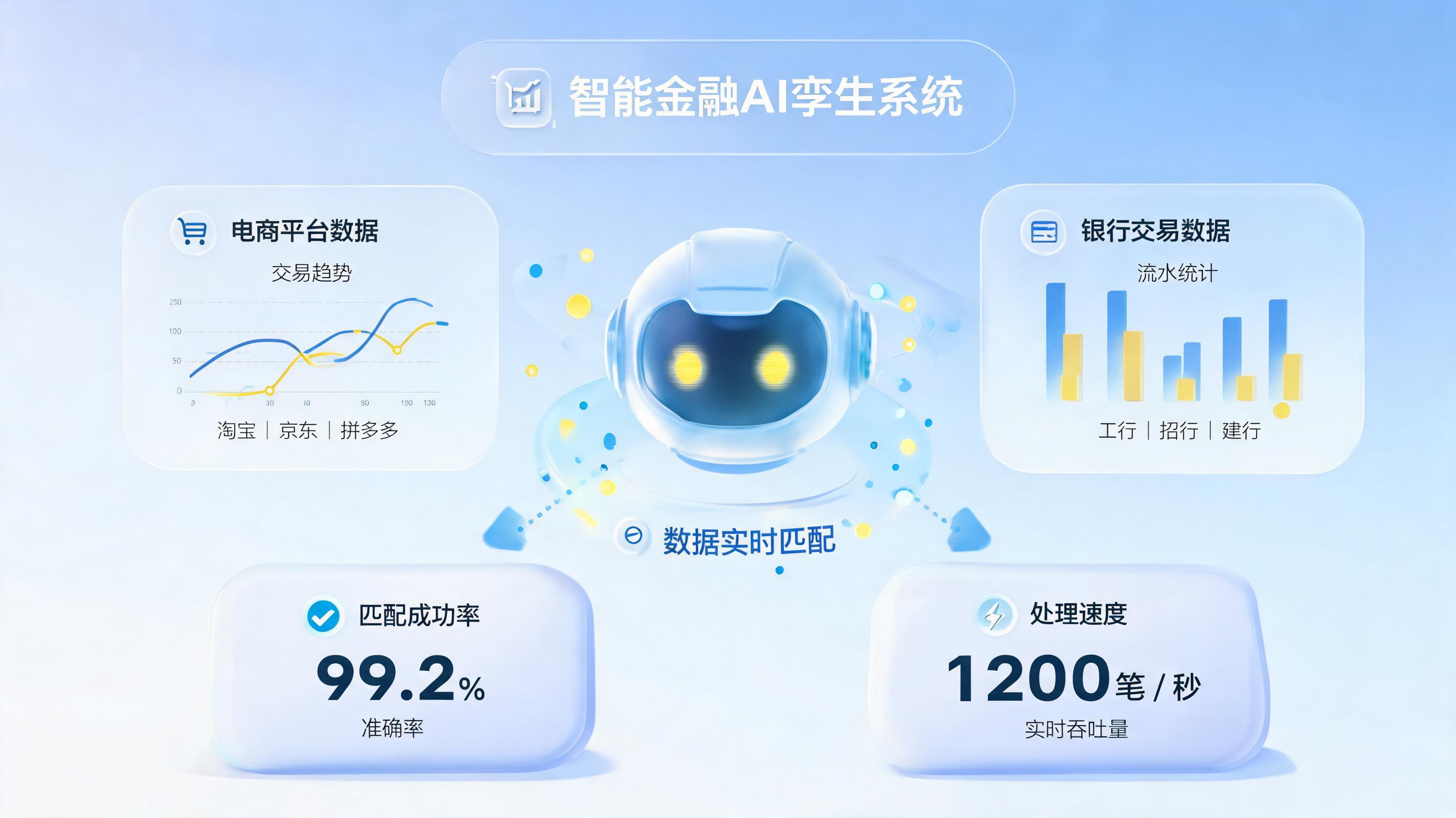 财务对账，如何用实在Agent自动核对多平台账单？一文全面解析_图1