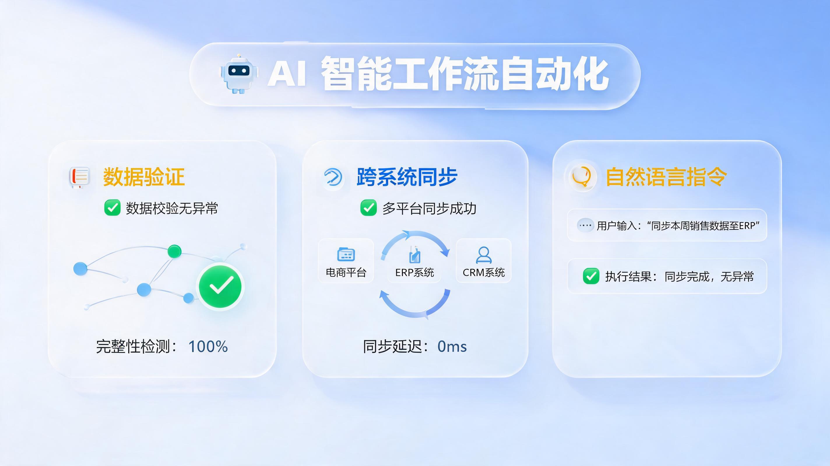 实在Agent如何减少手动操作失误？从根源消除额外工作量的自动化防错机制全解析