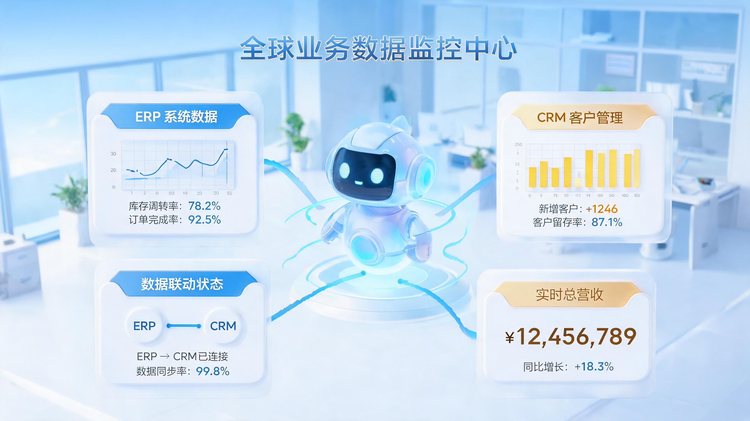 管理层如何通过实在Agent实时获取公司运营概览？一文详解_图1