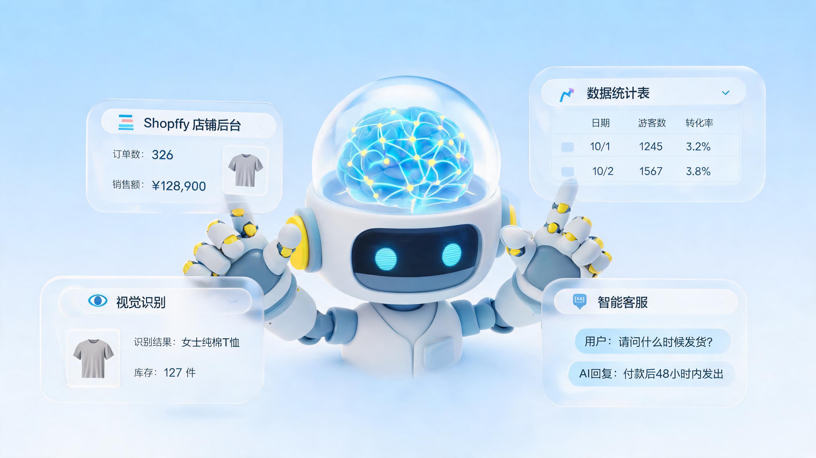 AI智能体是什么？如何用一句话解放跨境团队的重复劳动，效率提升59%？_图1