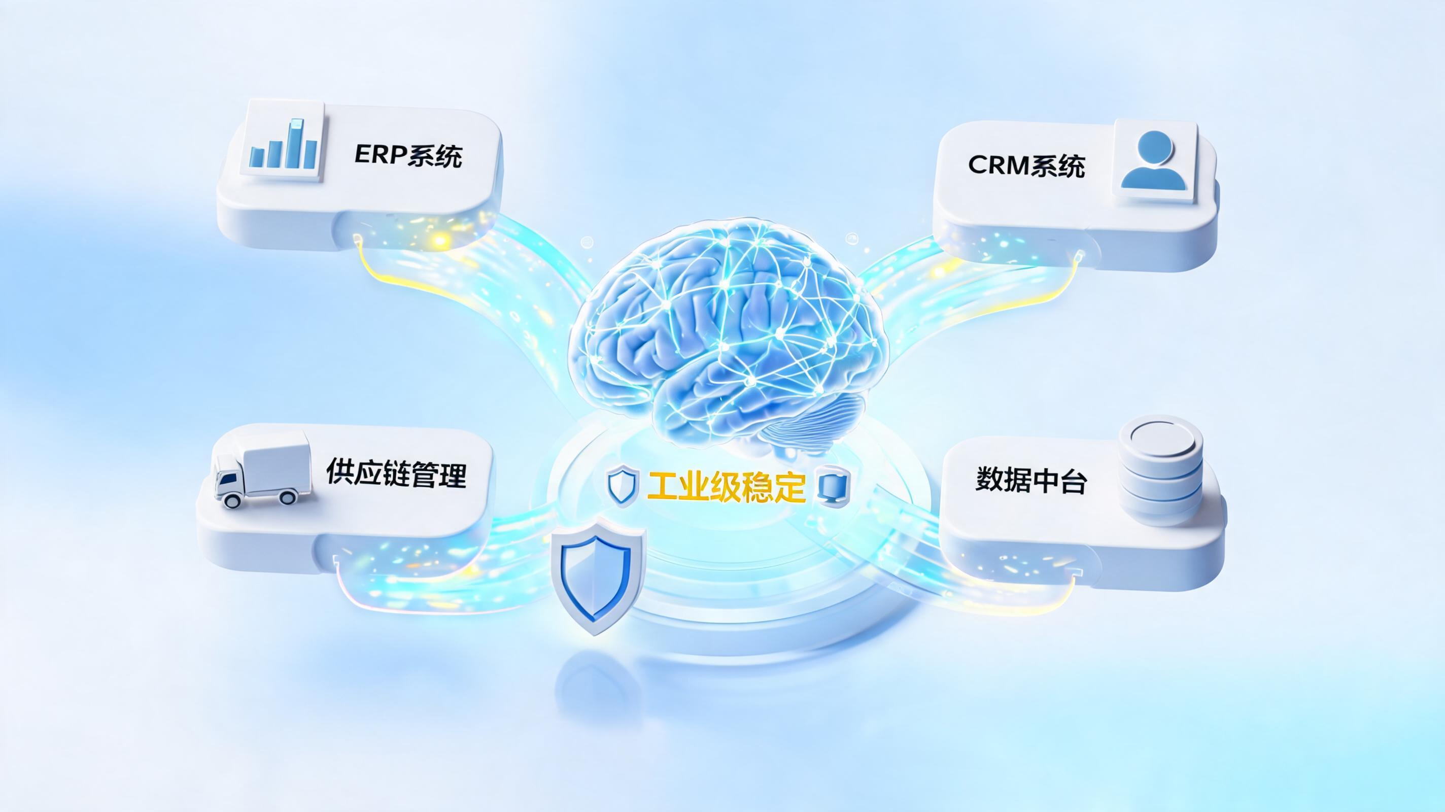 实在Agent智能调度是什么？一文详解核心价值与实战案例