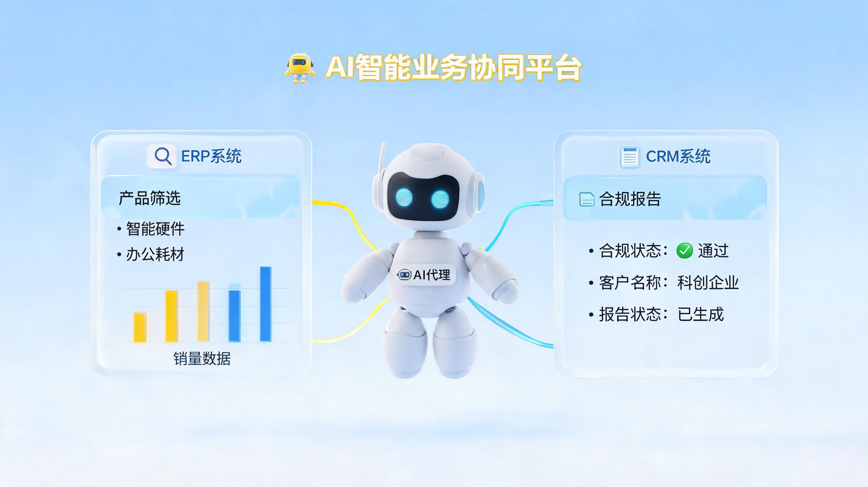 促销活动报名怎么高效筛选产品？实在Agent自动化解决方案全解析_图1